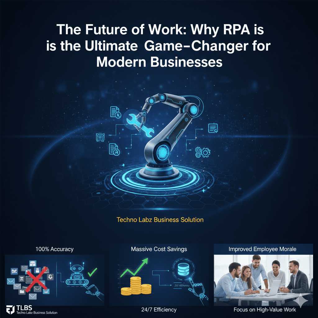 IMAPORTANCE OF RPA