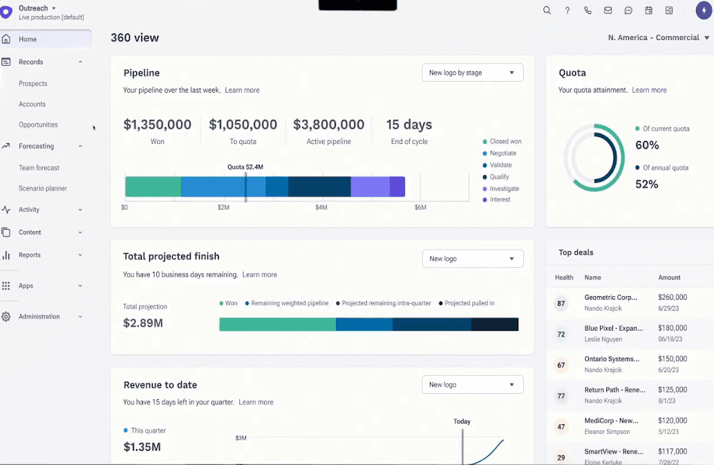 User Experience and Interface