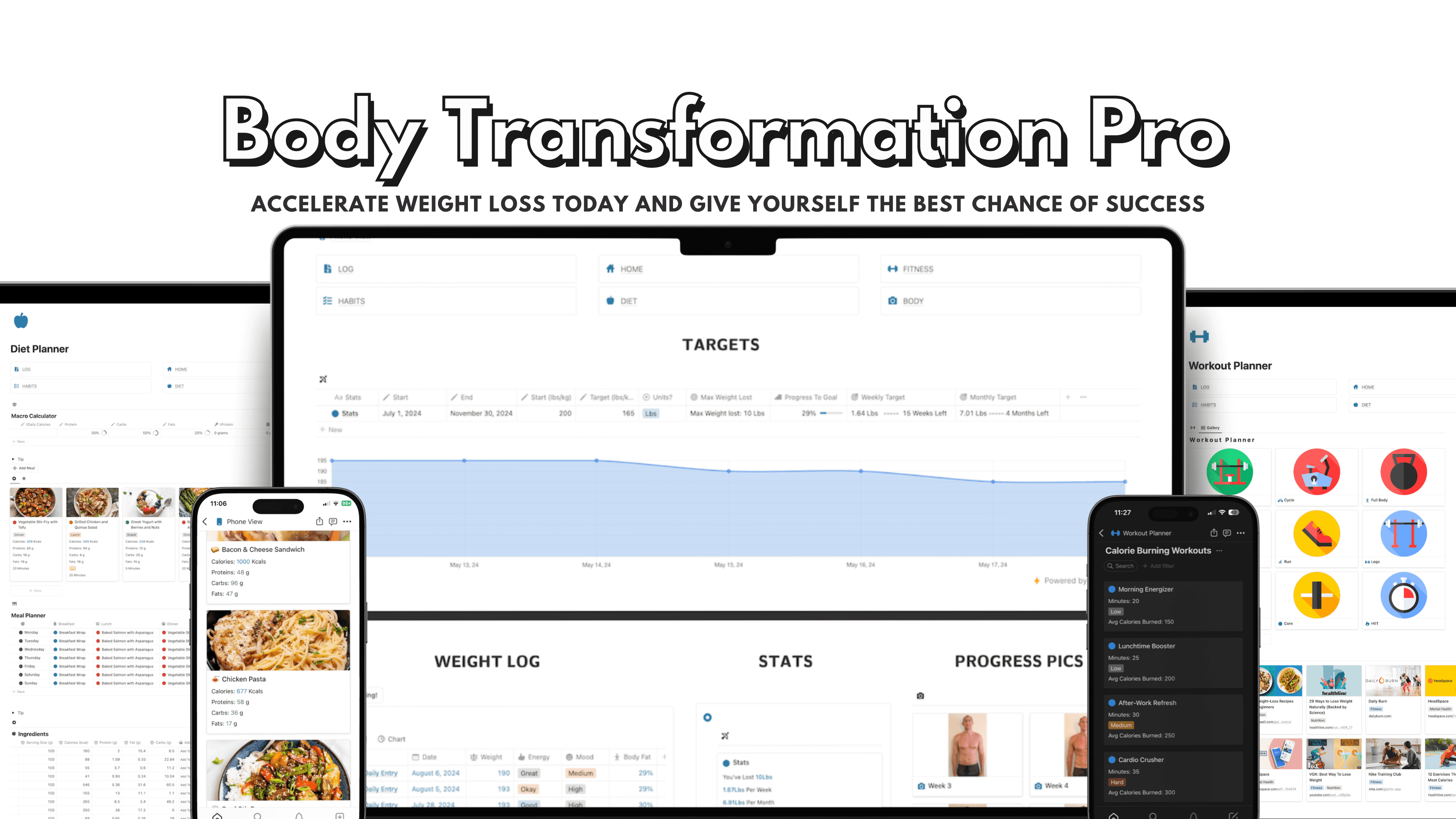 Body Transformation PRO