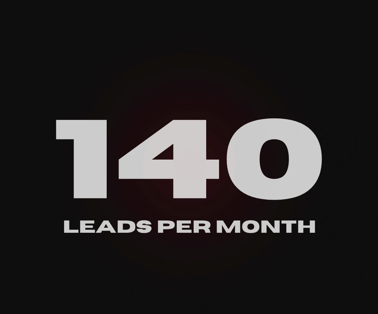 140 Leads per month