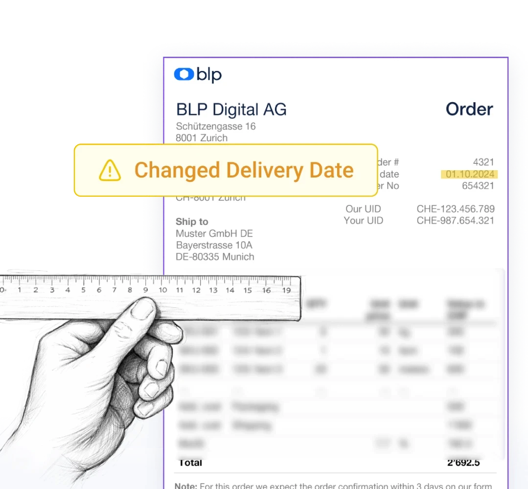 A hand holds a ruler over an order sheet showing discrepancies. Alerts for "Quantity Mismatch" and "Price Discrepancy" are highlighted in yellow.