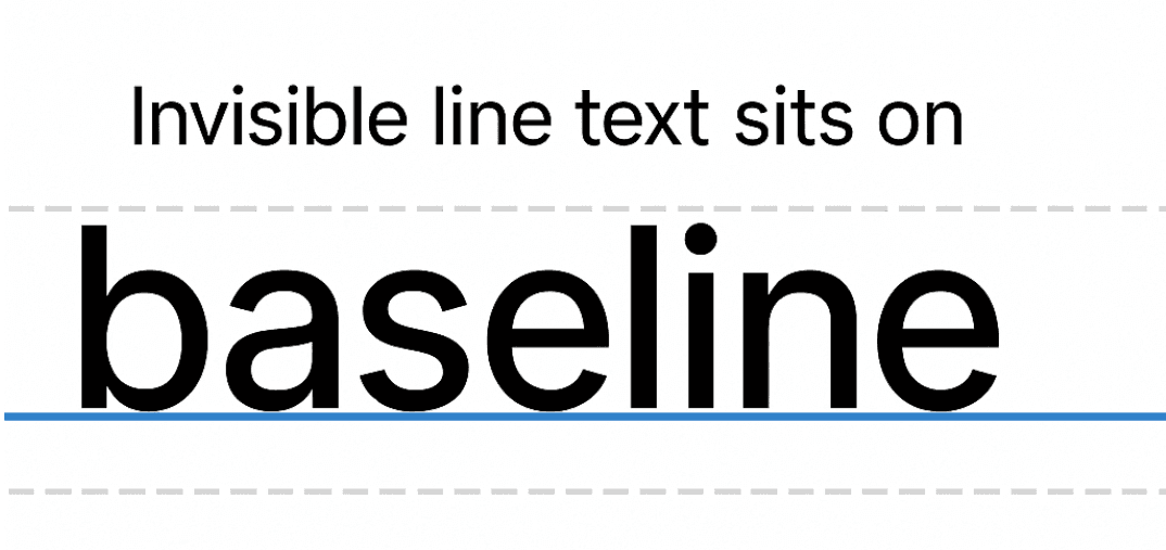 Text baseline example