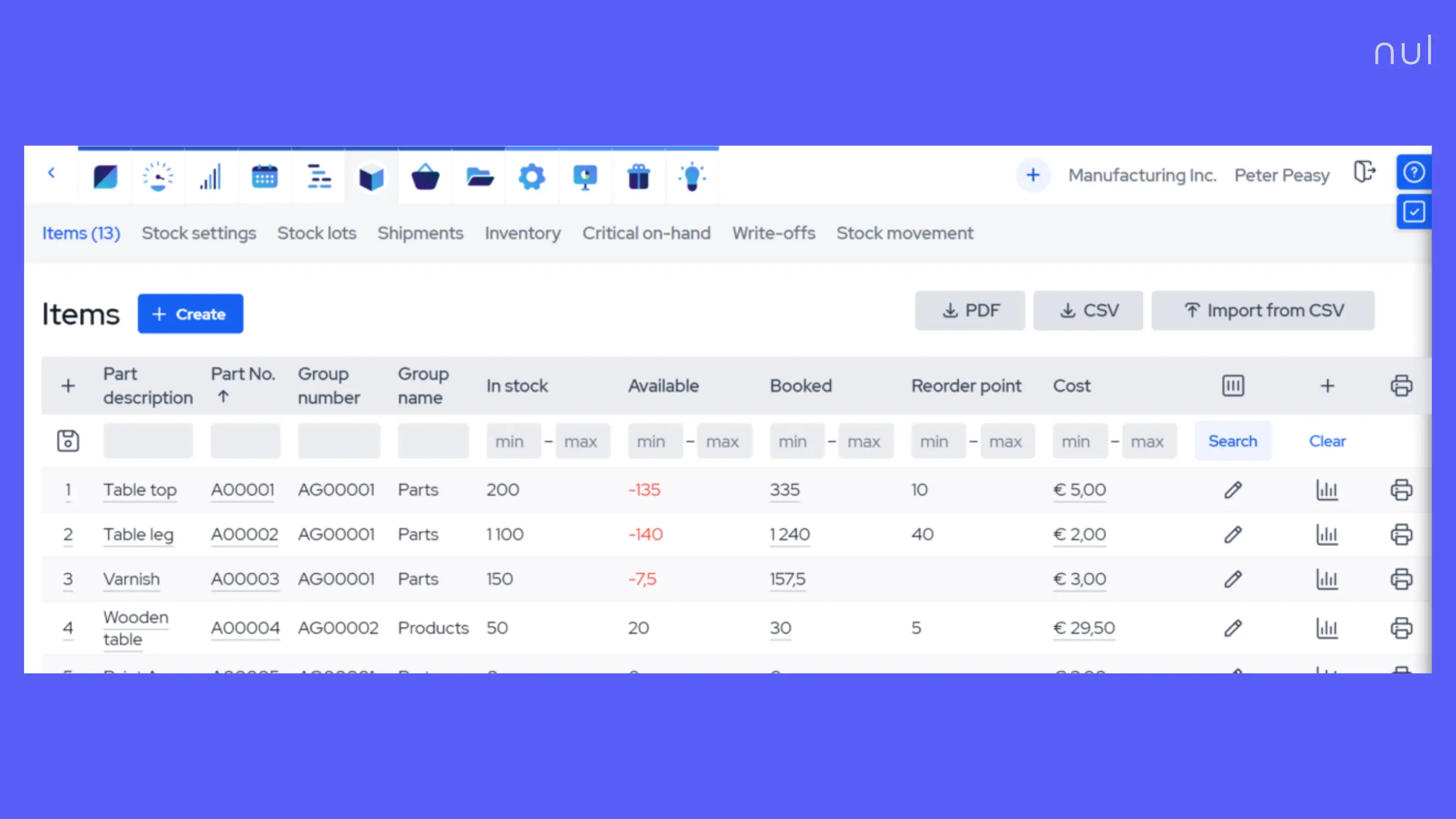 MRPeasy is a manufacturing and inventory system.