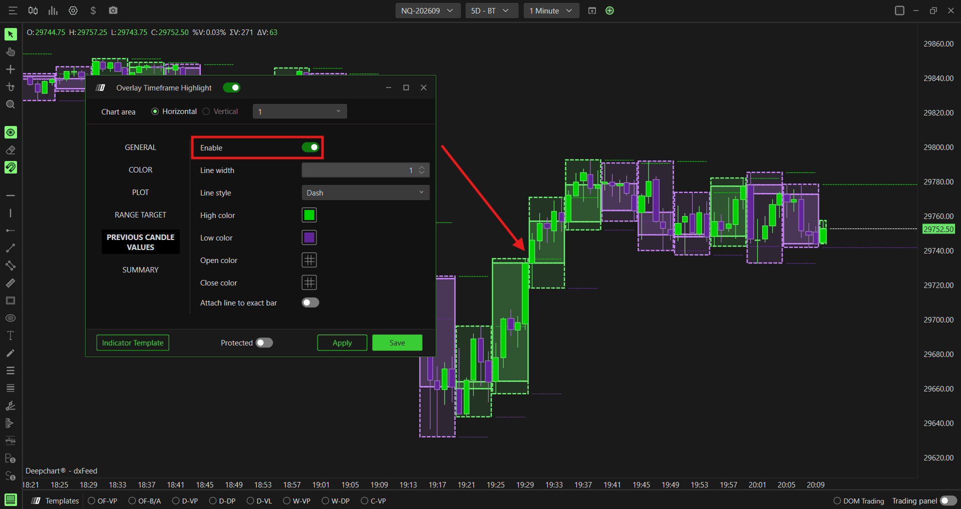 Overlay Timeframe Highlight previous bar extension