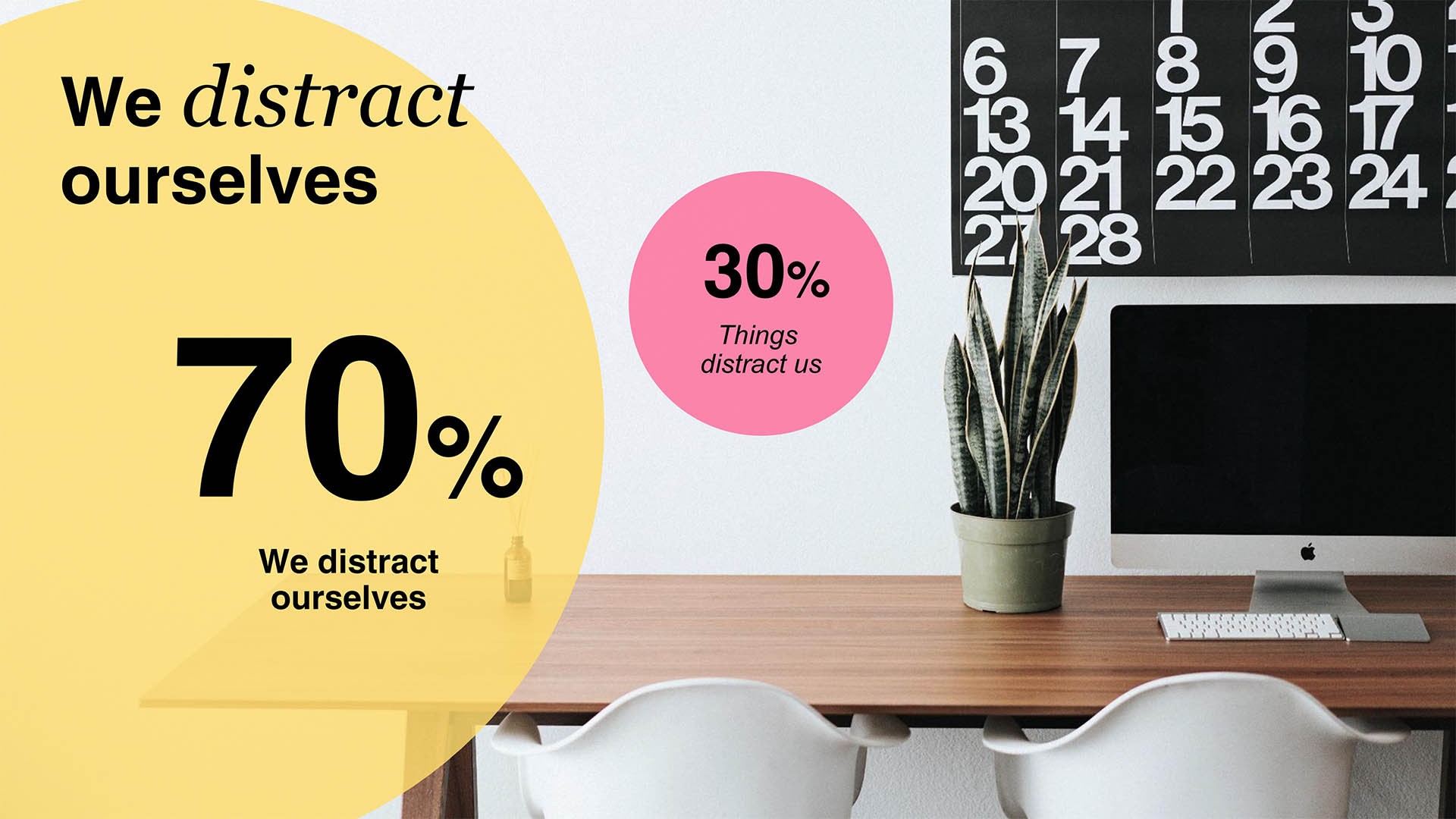 nir eyal presentation slides