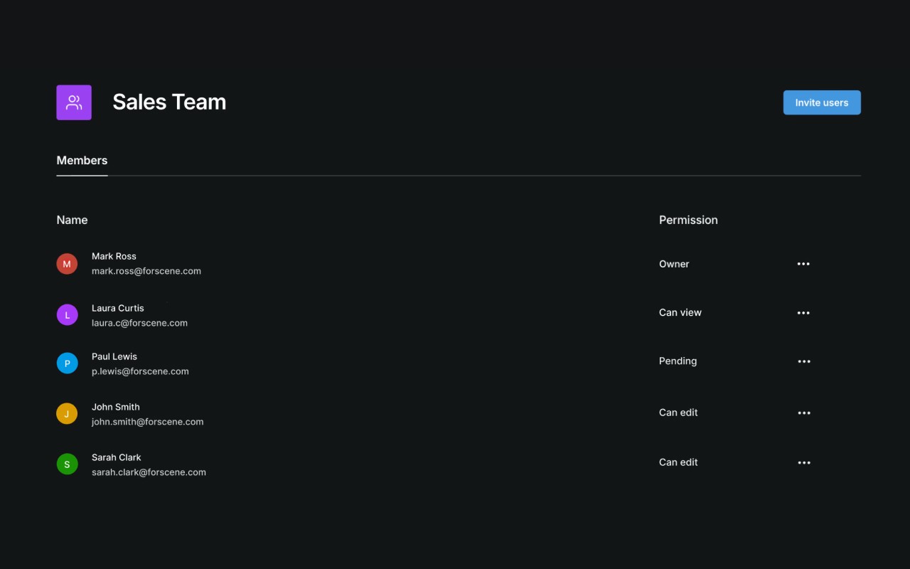A sales team in elevate.io