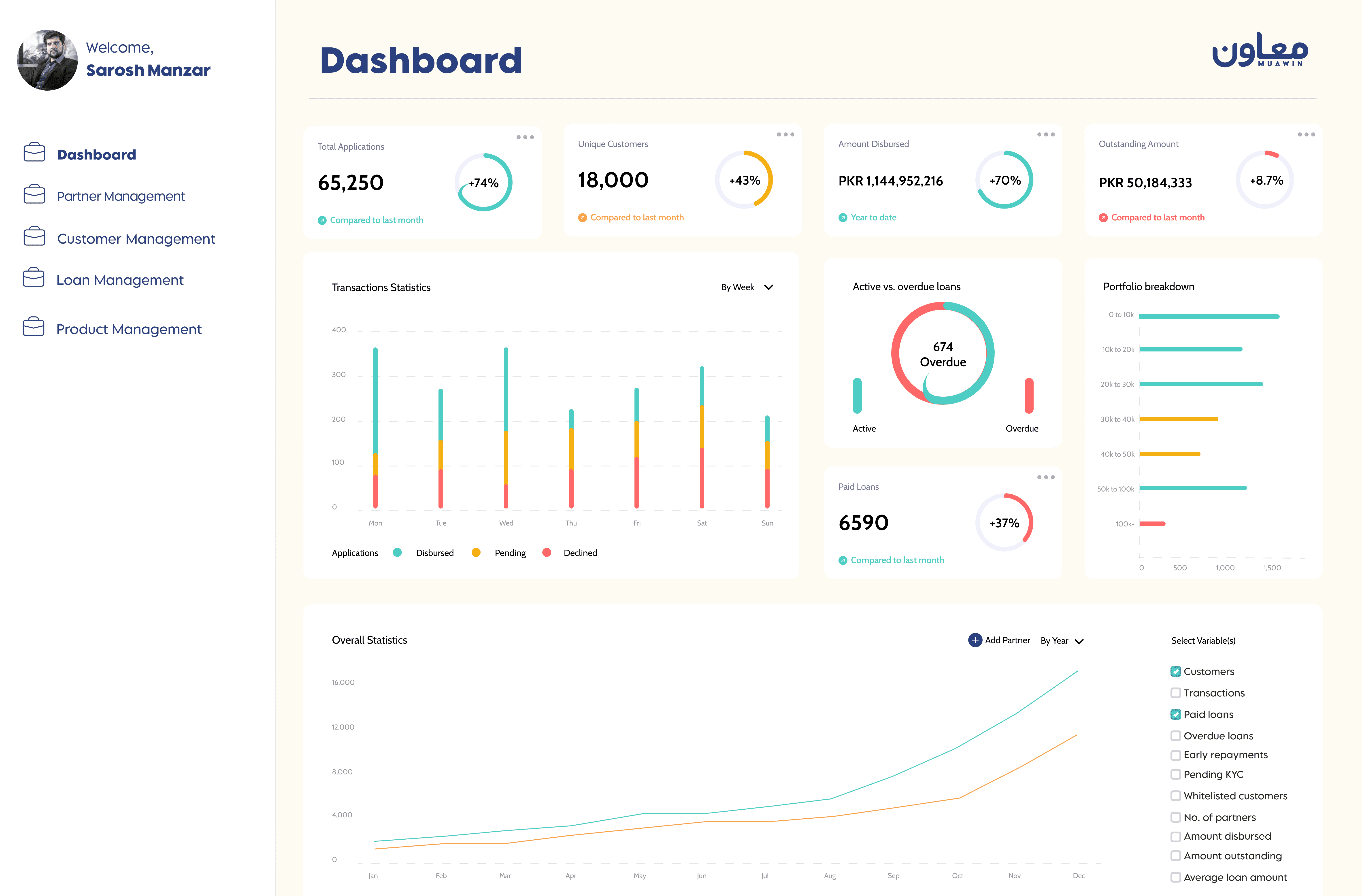 Premium UX Template for Framer
