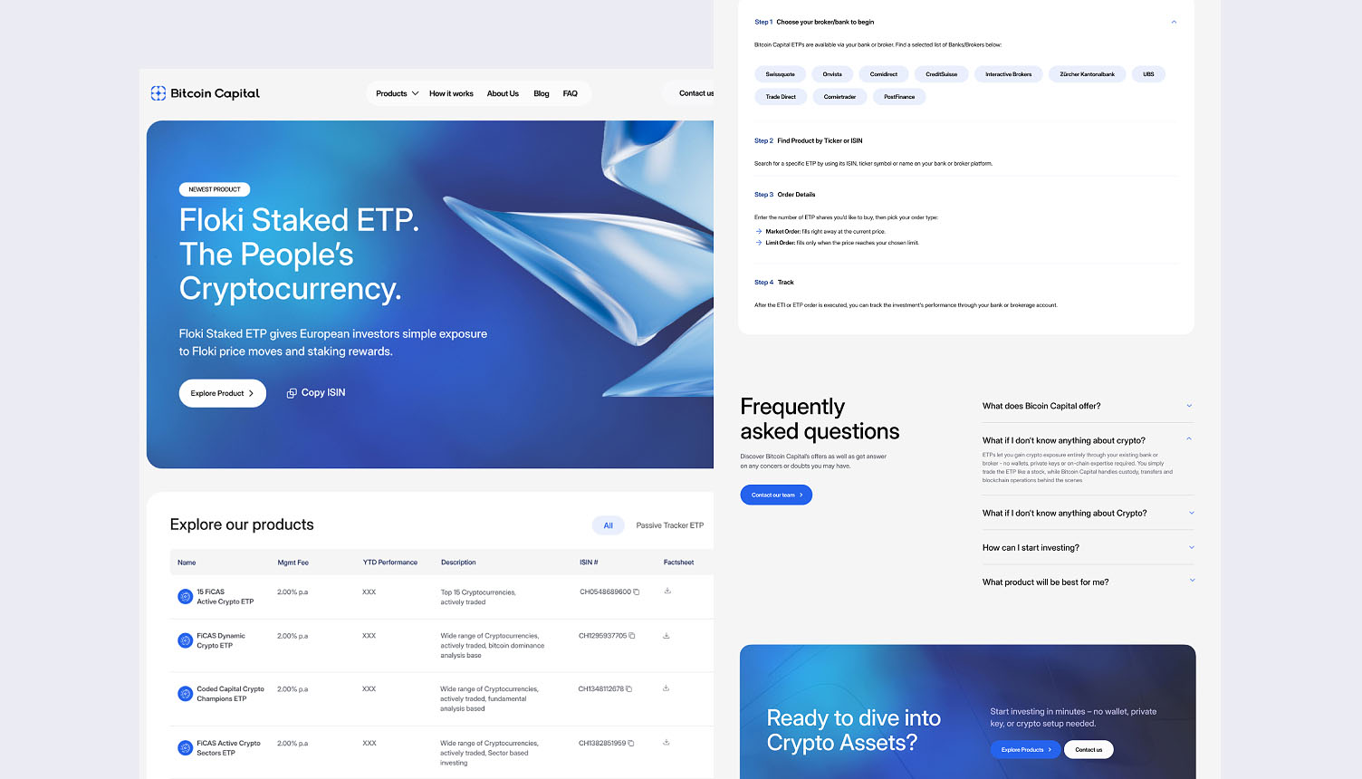 Bitcoin Capital: the future of investing