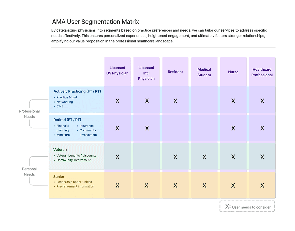 a cell phone on a rock