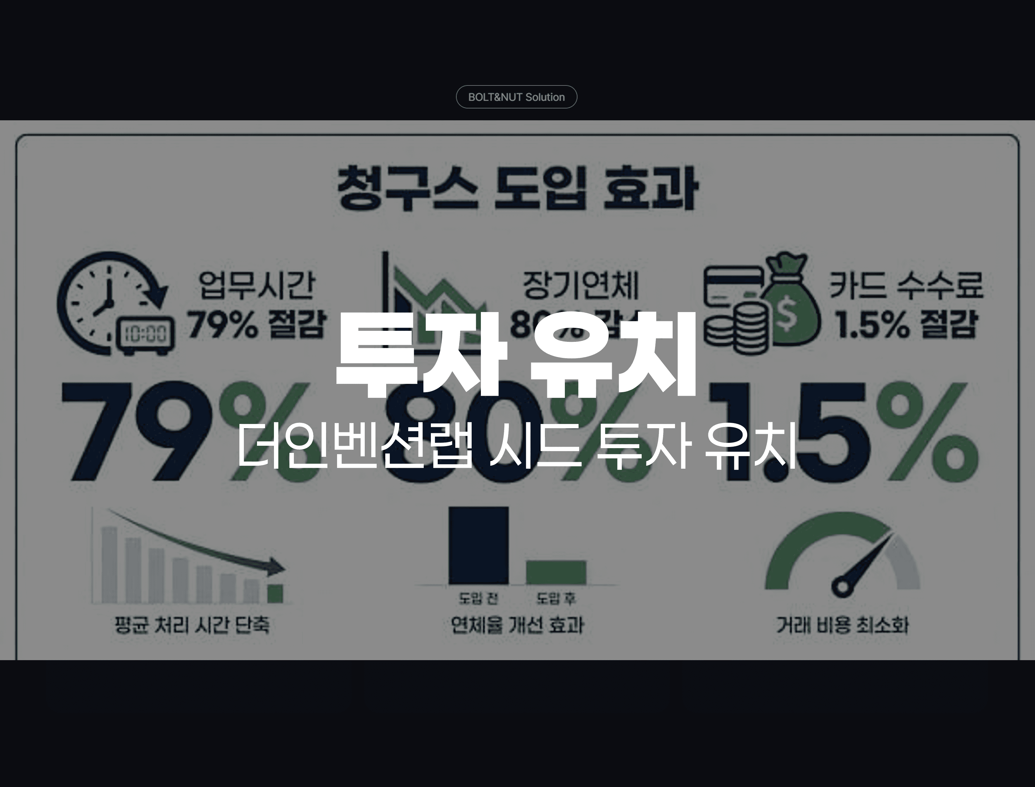 '청구스' 운영사 데브올컴퍼니, 더인벤션랩 시드 투자 유치