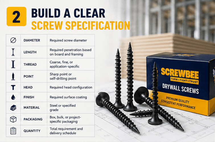 Build a Clear Screw Specification