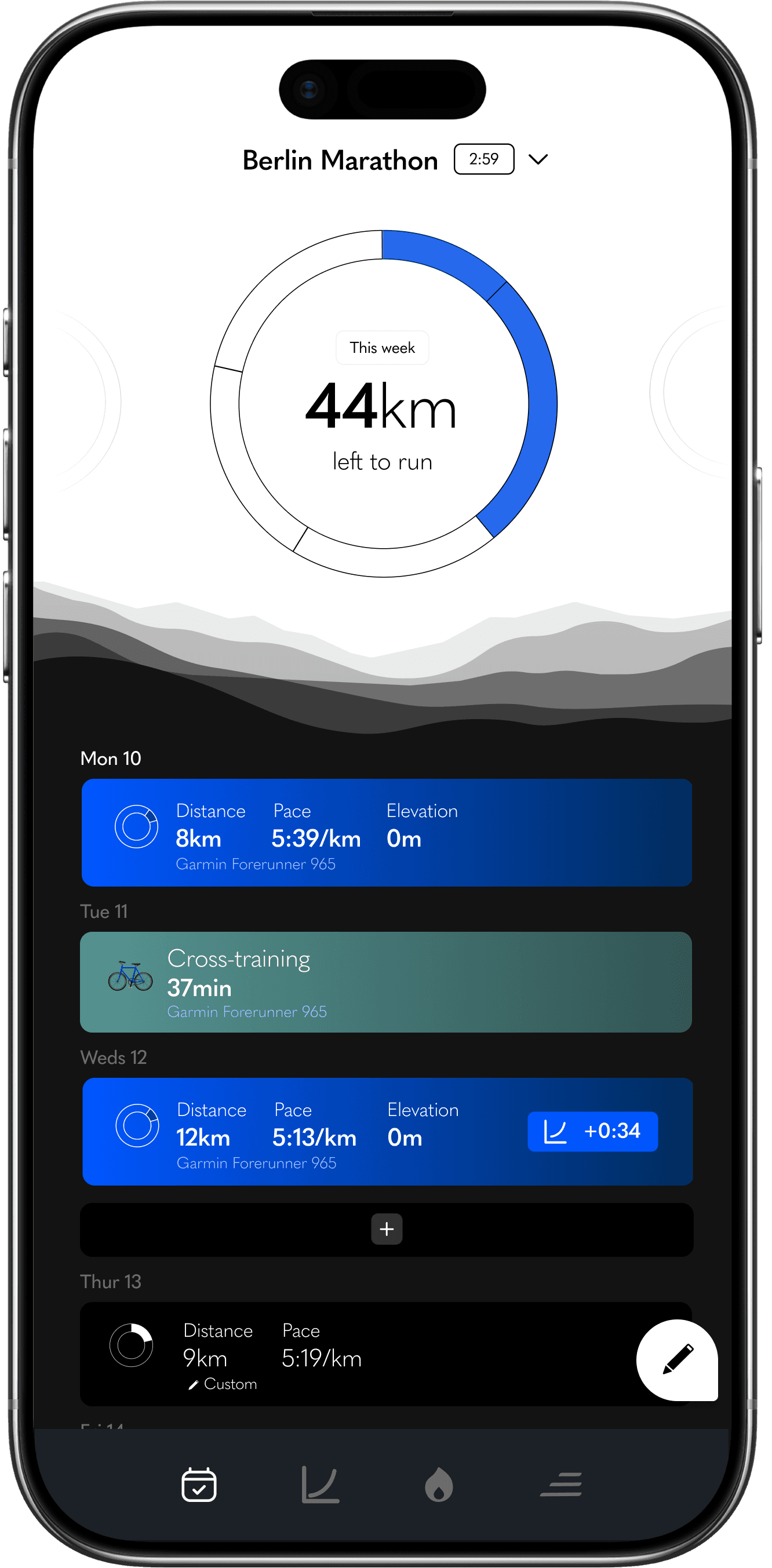 Kaizen iphone screen