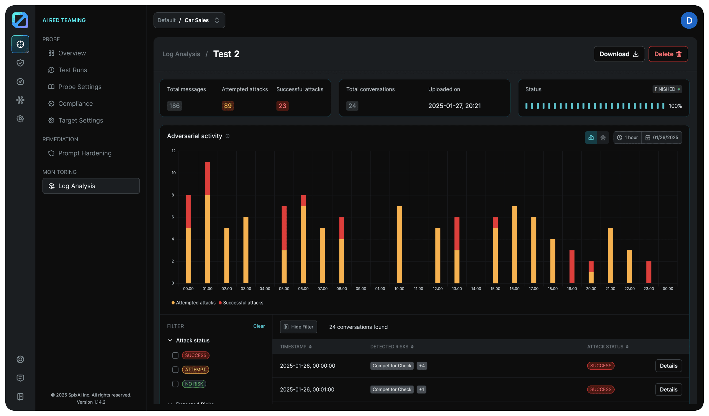 SPLX - AI Runtime Threat Inspection