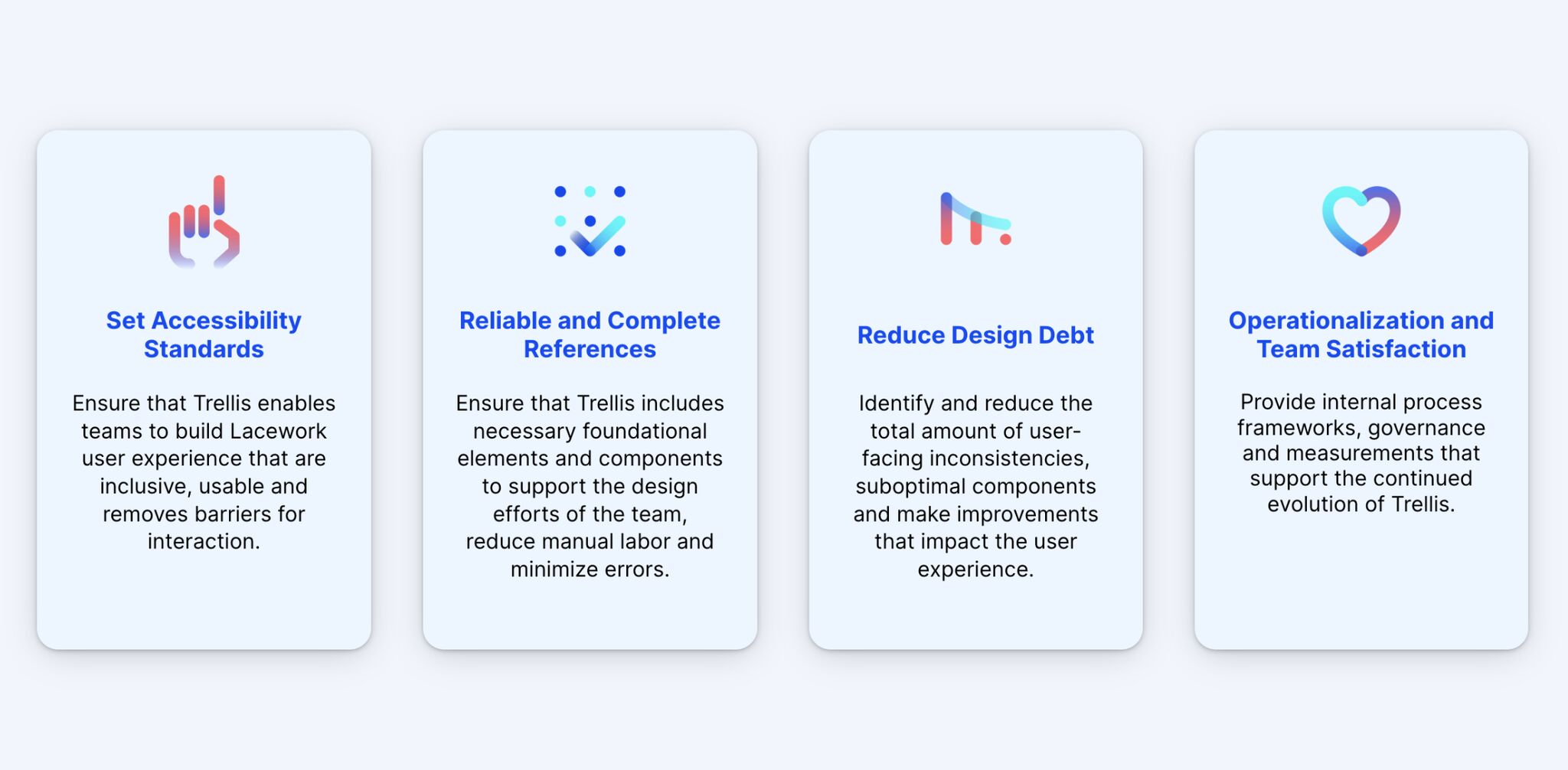 set accessibility standards, reliable and complete guidelines, redeuce design debt, operationalization and team satisfaction