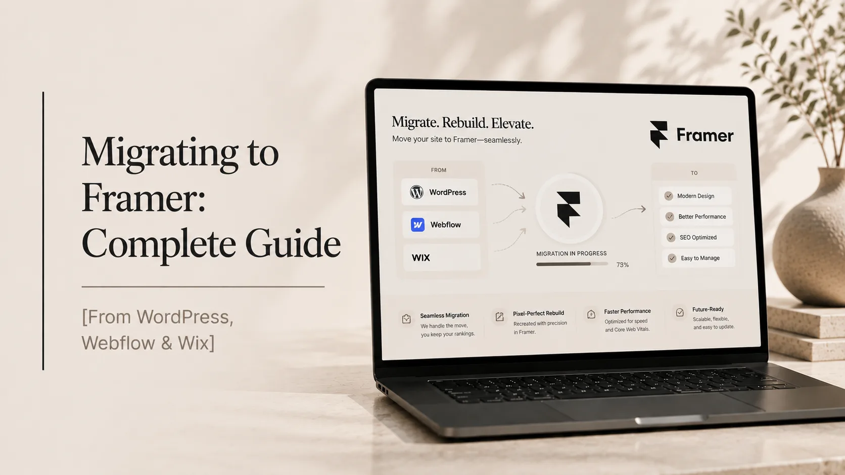 Migrating to Framer: Complete Guide
