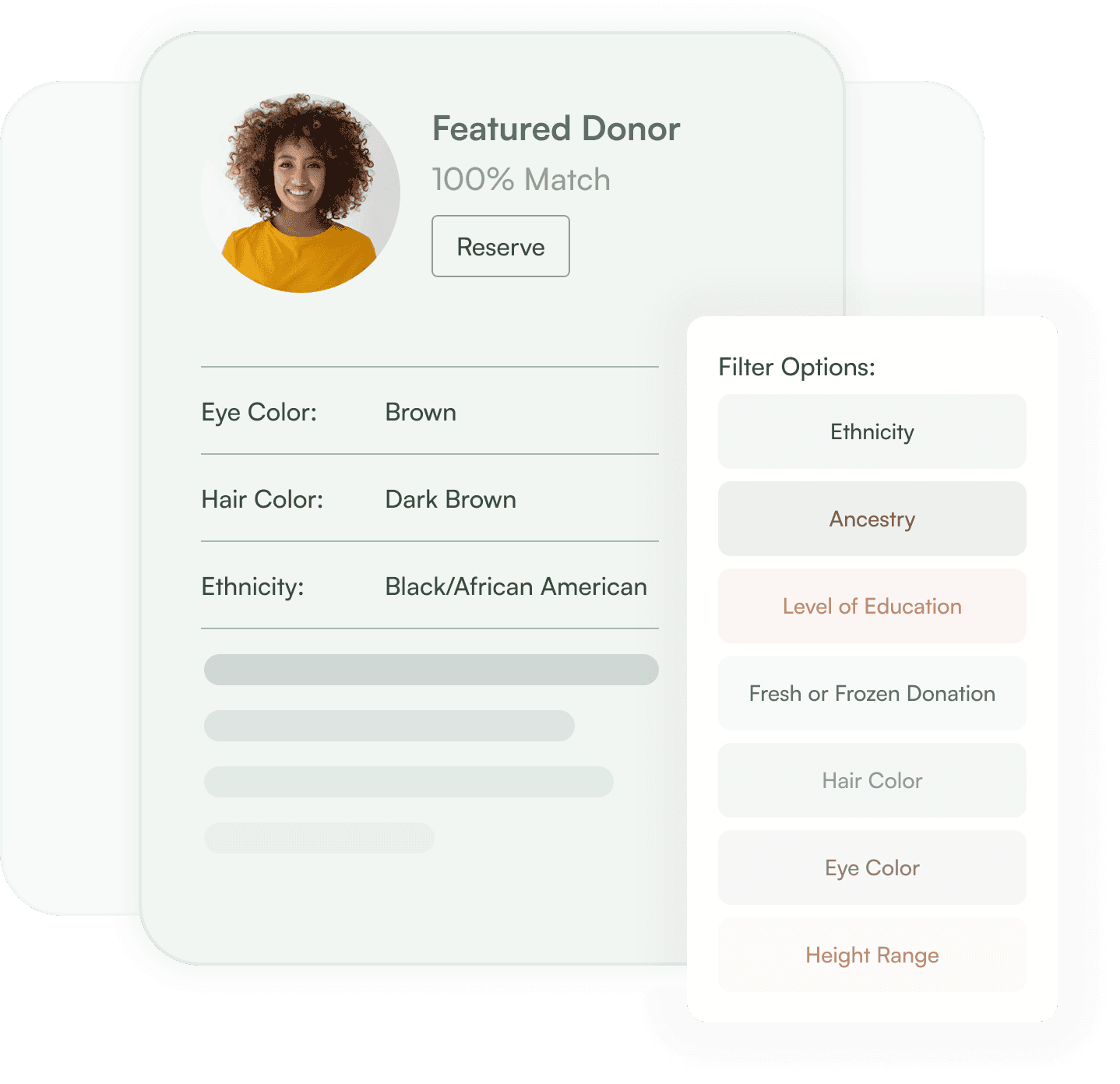 donor profile sample