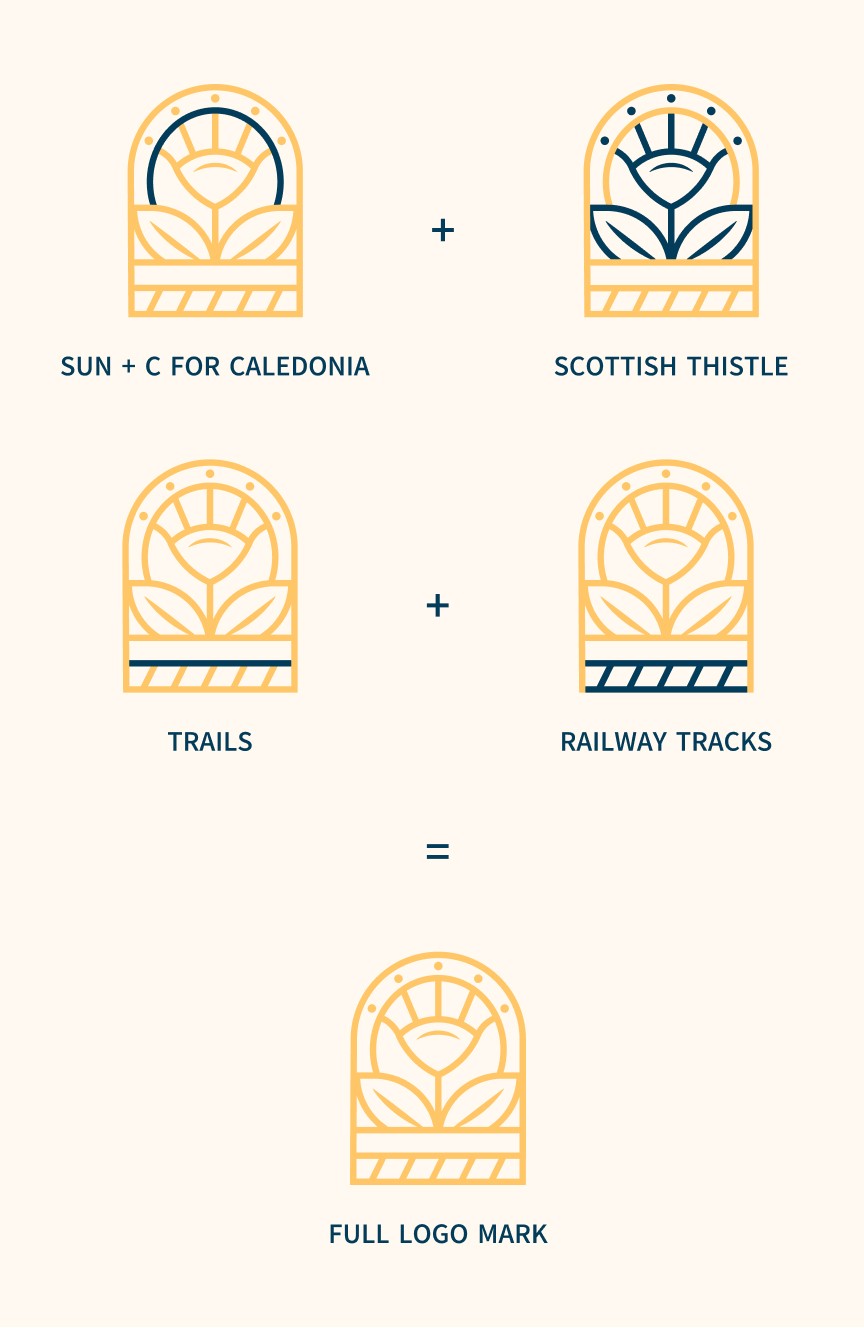 Just Livity logo and tagline “Sea Moss to Fuel Your Life” overlaid on turquoise ocean waves and shoreline.