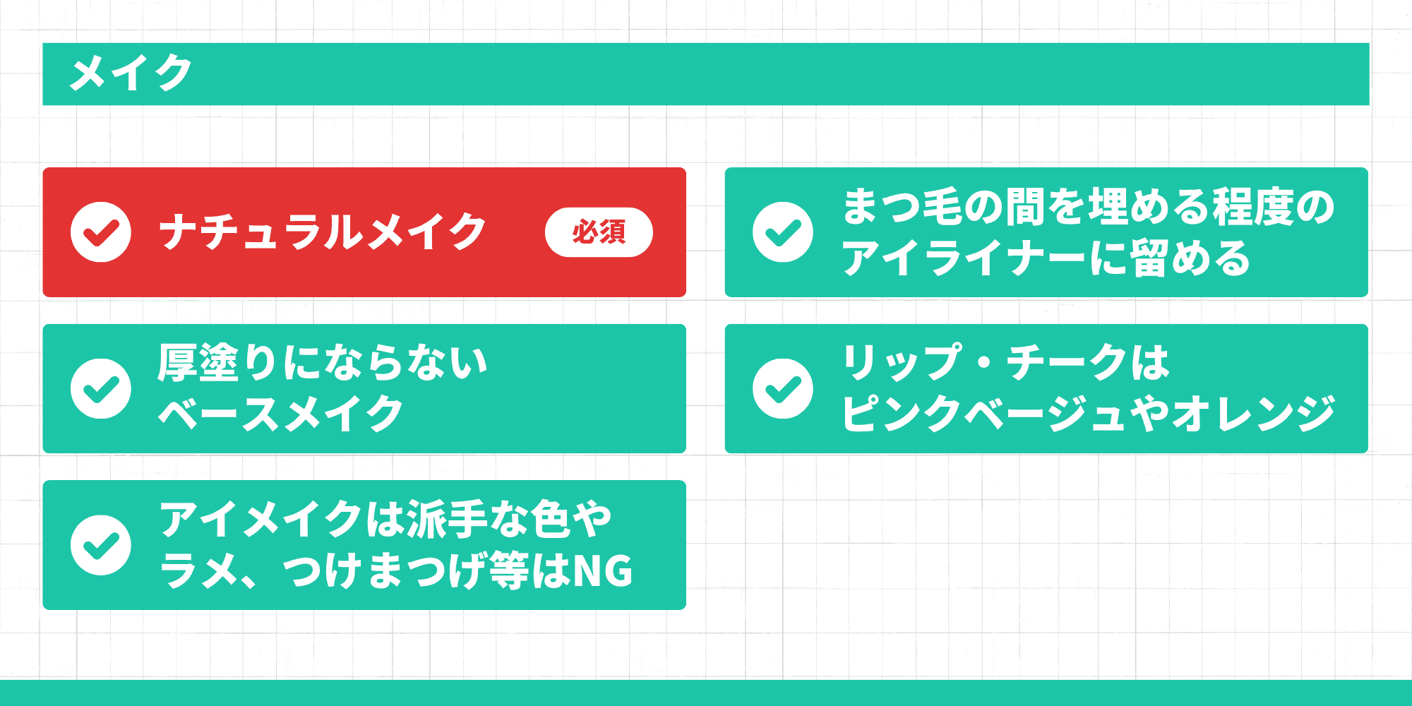 証明写真のメイクのポイント：ナチュラルメイクが必須、厚塗りにならないベースメイク、派手なアイメイクやラメ・つけまつげはNG、アイライナーはまつ毛の間を埋める程度、リップ・チークはピンクベージュやオレンジ