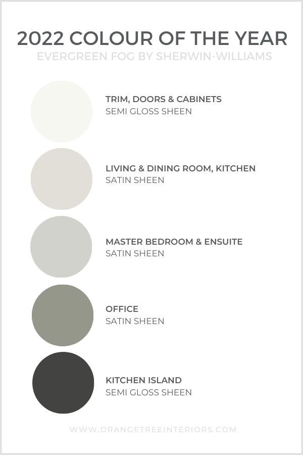 2022 paint colour of the year sherwin williams