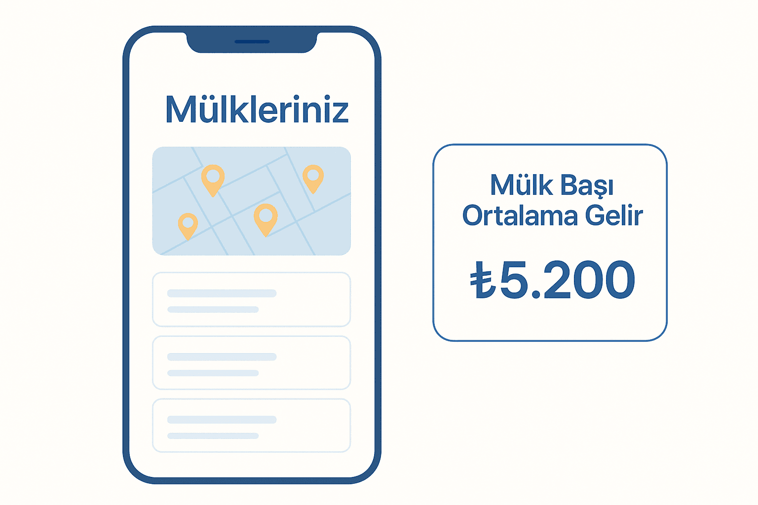 Gayrimenkul Yönetimi