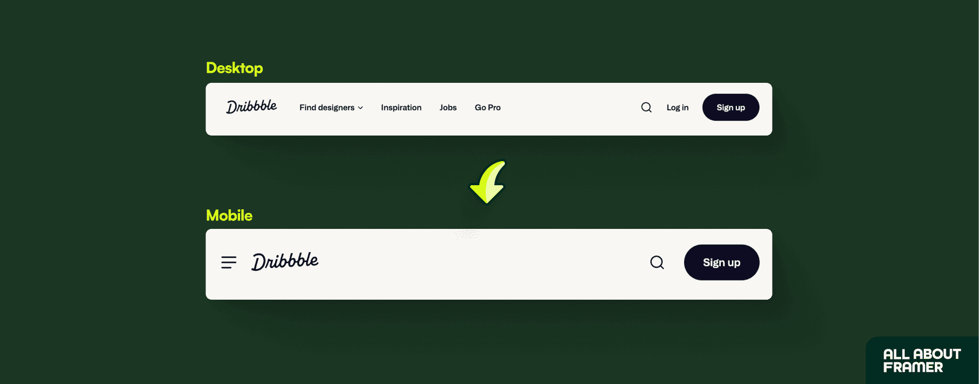 Responsive design for nav bars