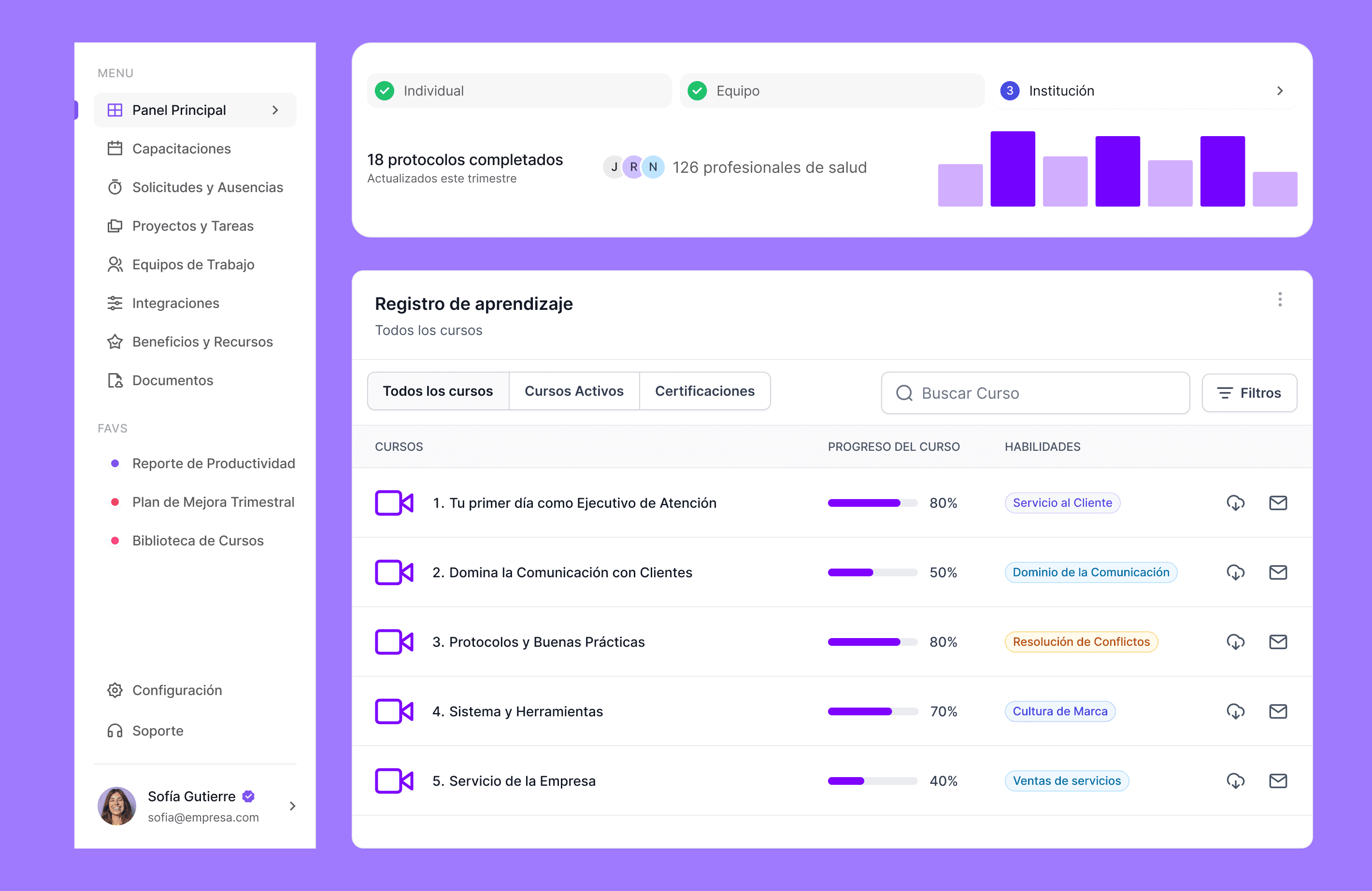 Plataforma para guiar personas desarrollo profesional