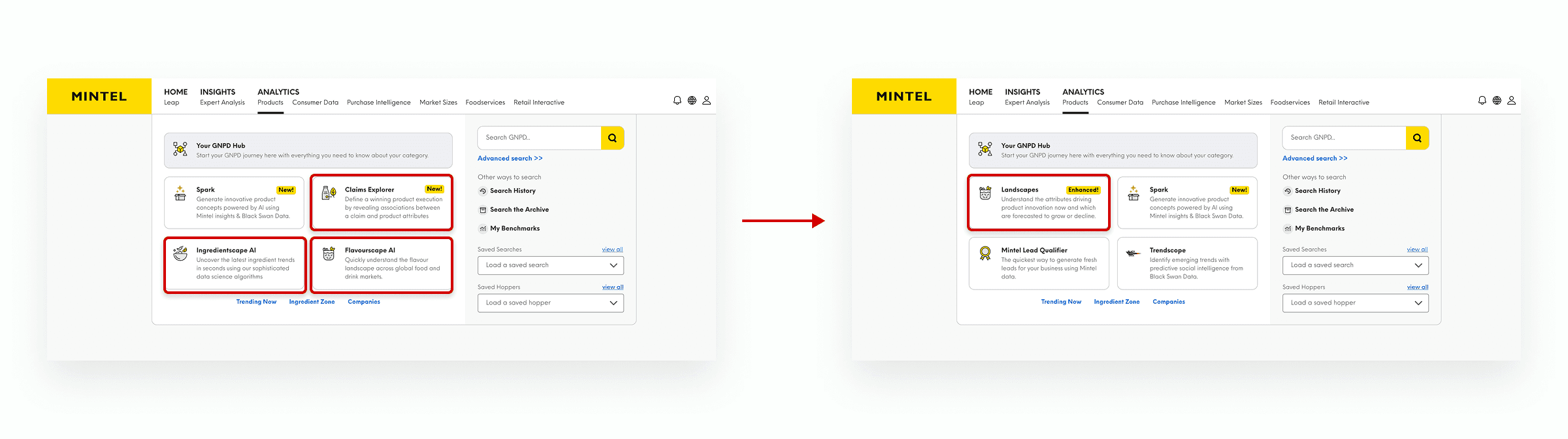 Before & after in the navigation dropdown