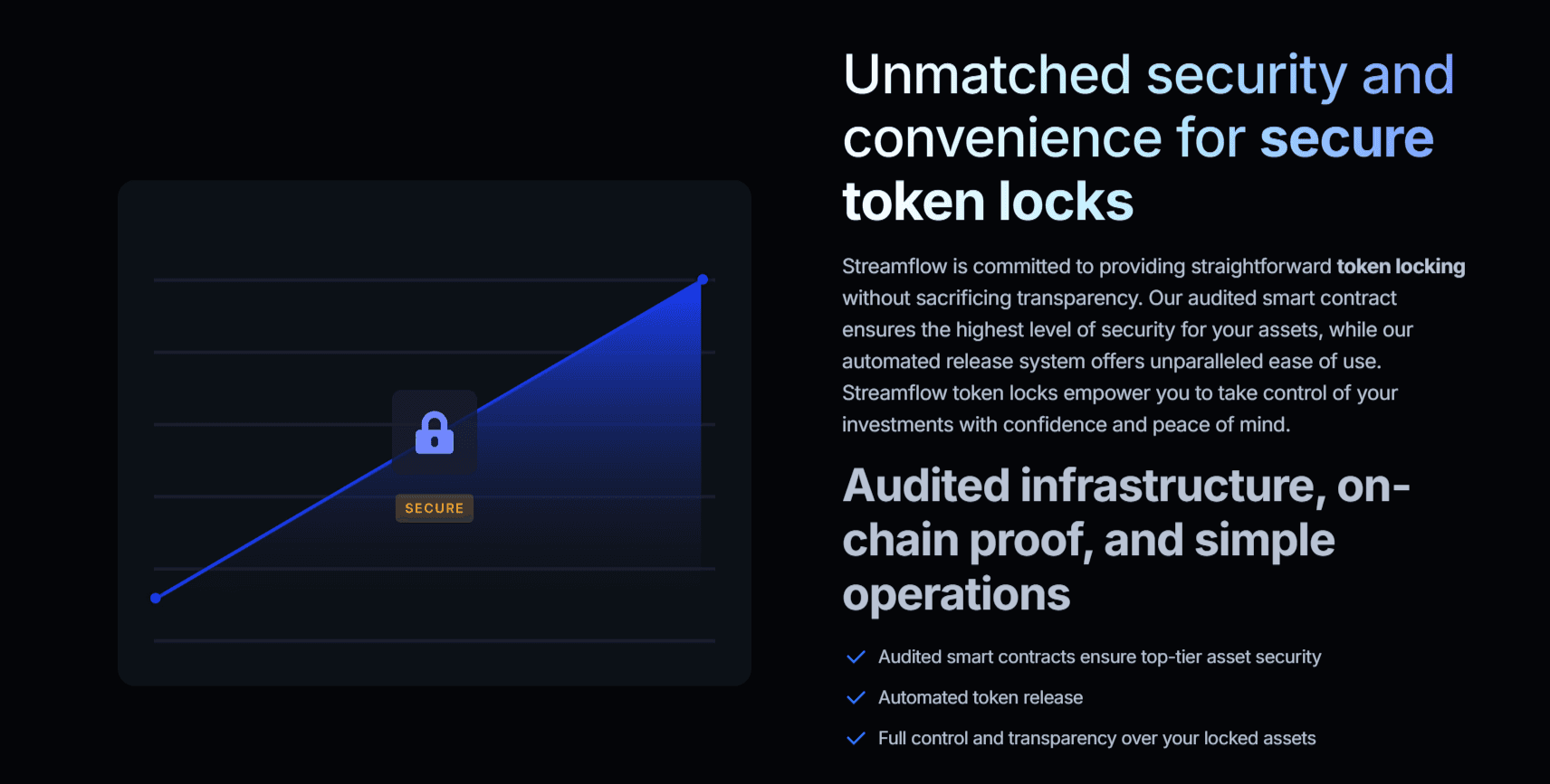 Token Locks