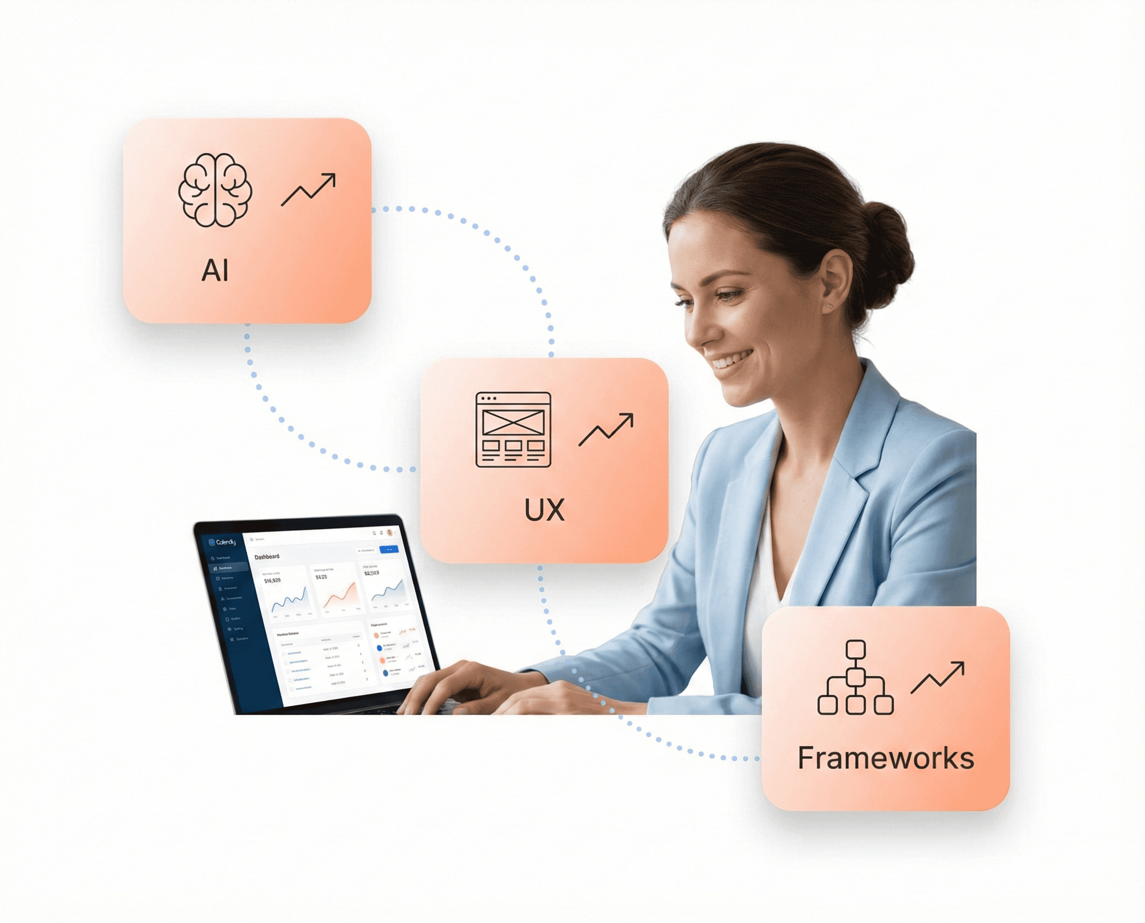 Cards displaying AI, UX, and framework trends impacting SaaS product strategy