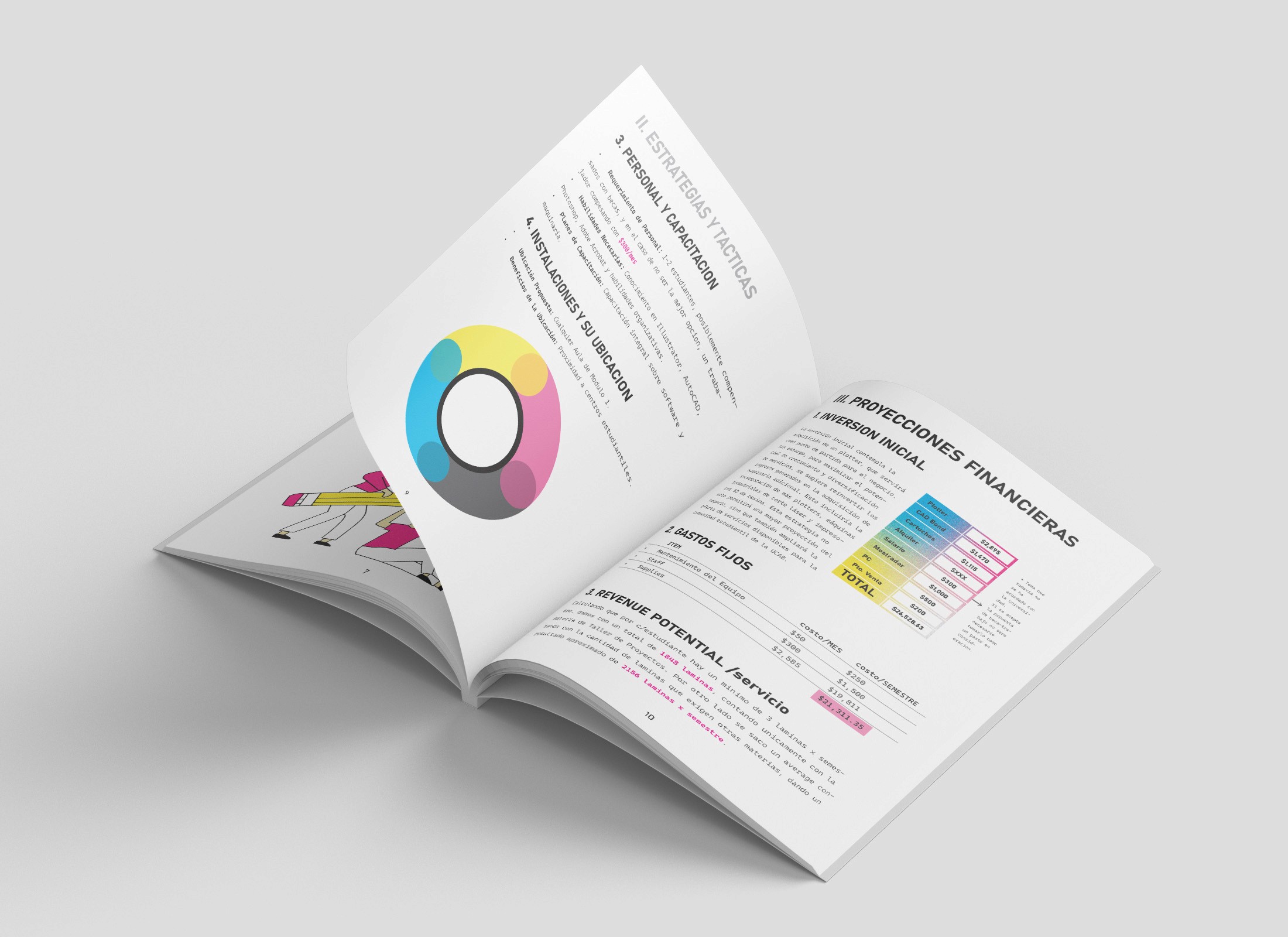 A screenshot for the footer of the website