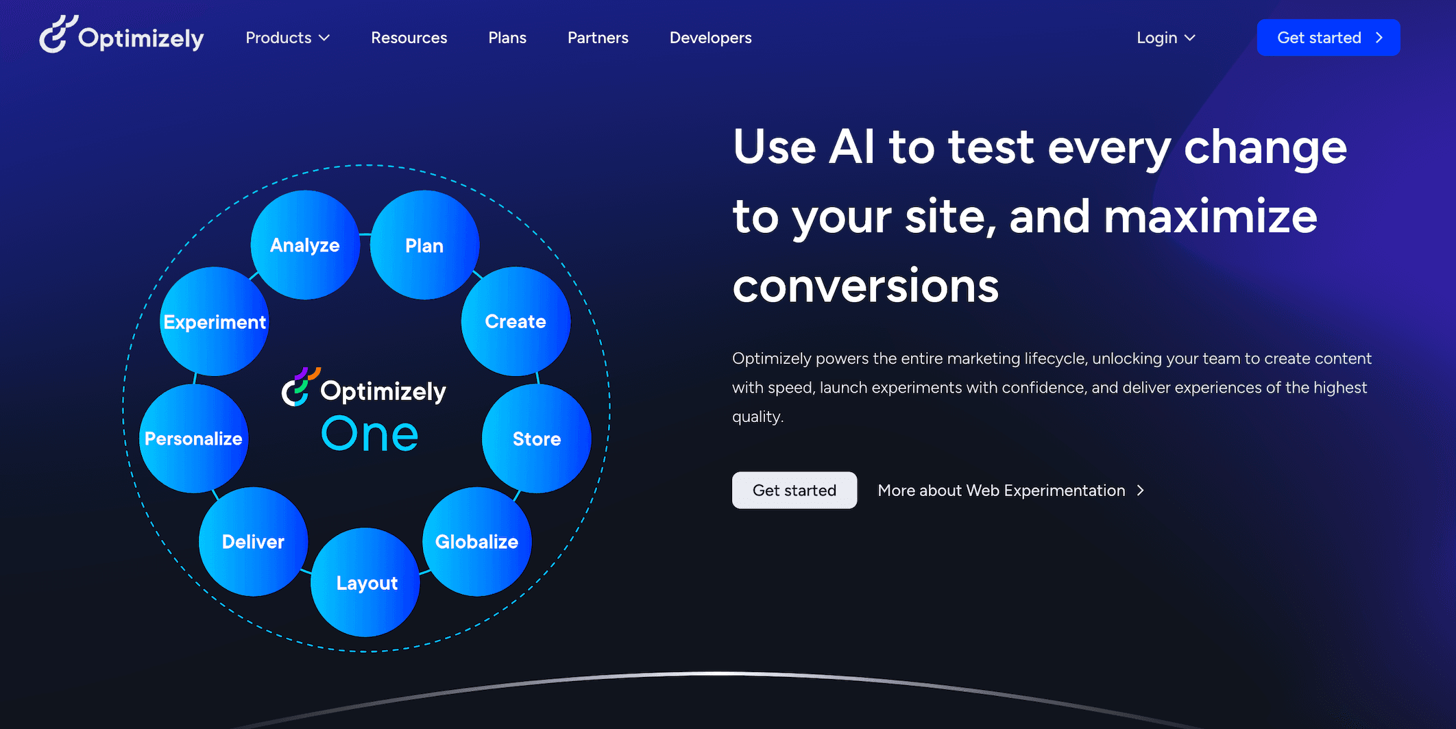 An example of a conversion-focused SaaS website design, Optimizely landing page