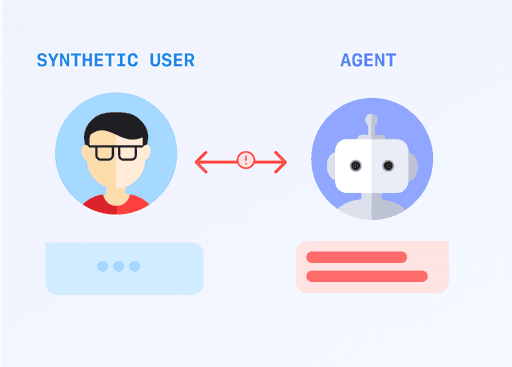 View of agent edge case review