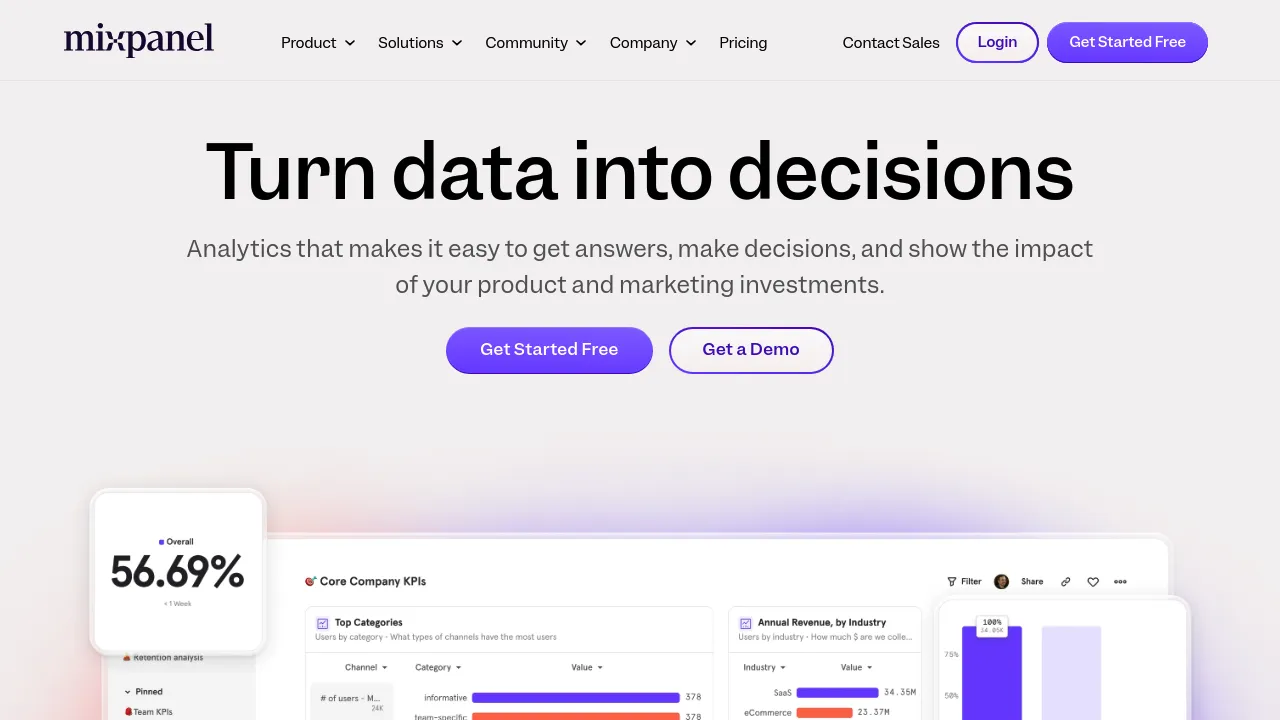 Screenshot of the Mixpanel website showcasing advanced analytics platform for user behavior insights