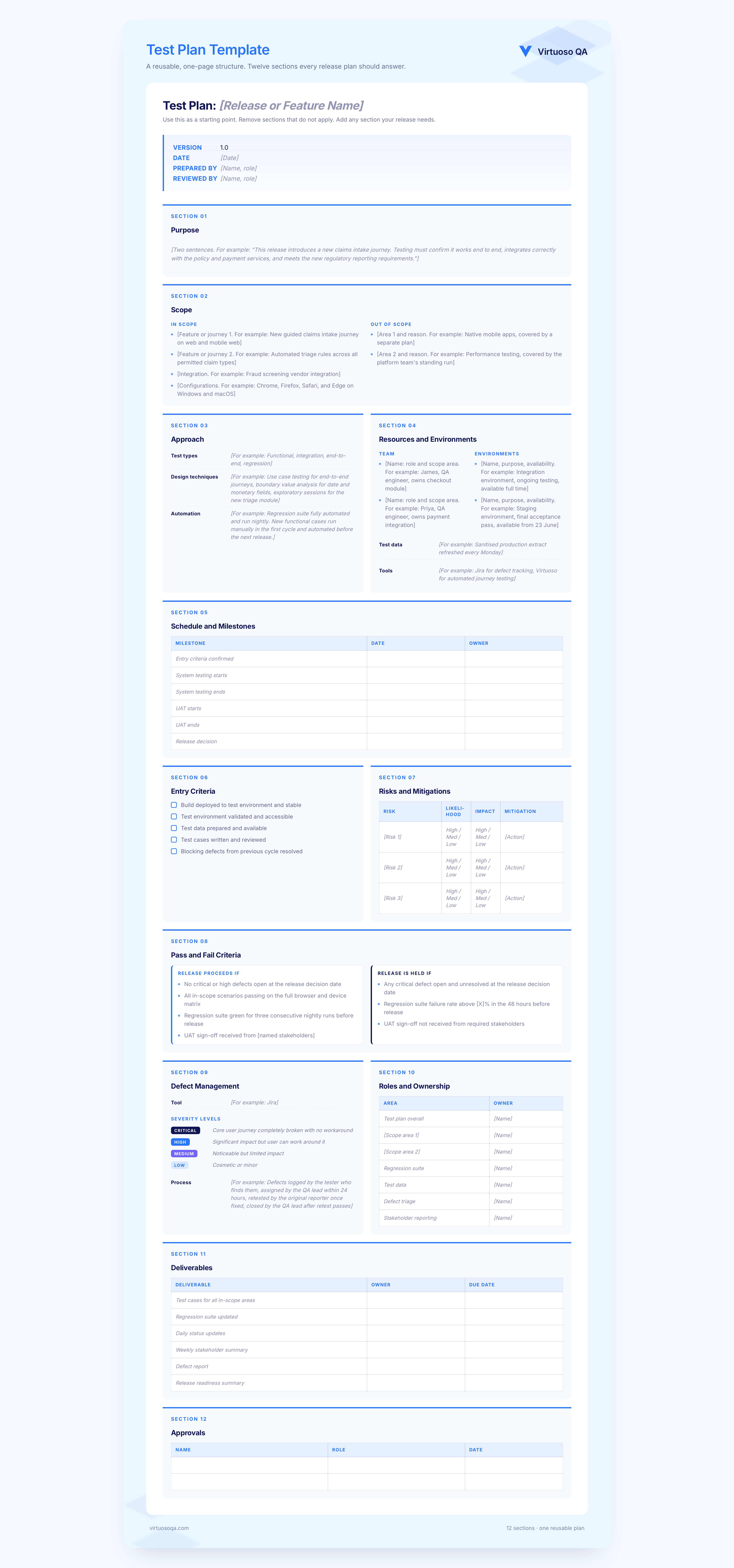 Test Plan Template