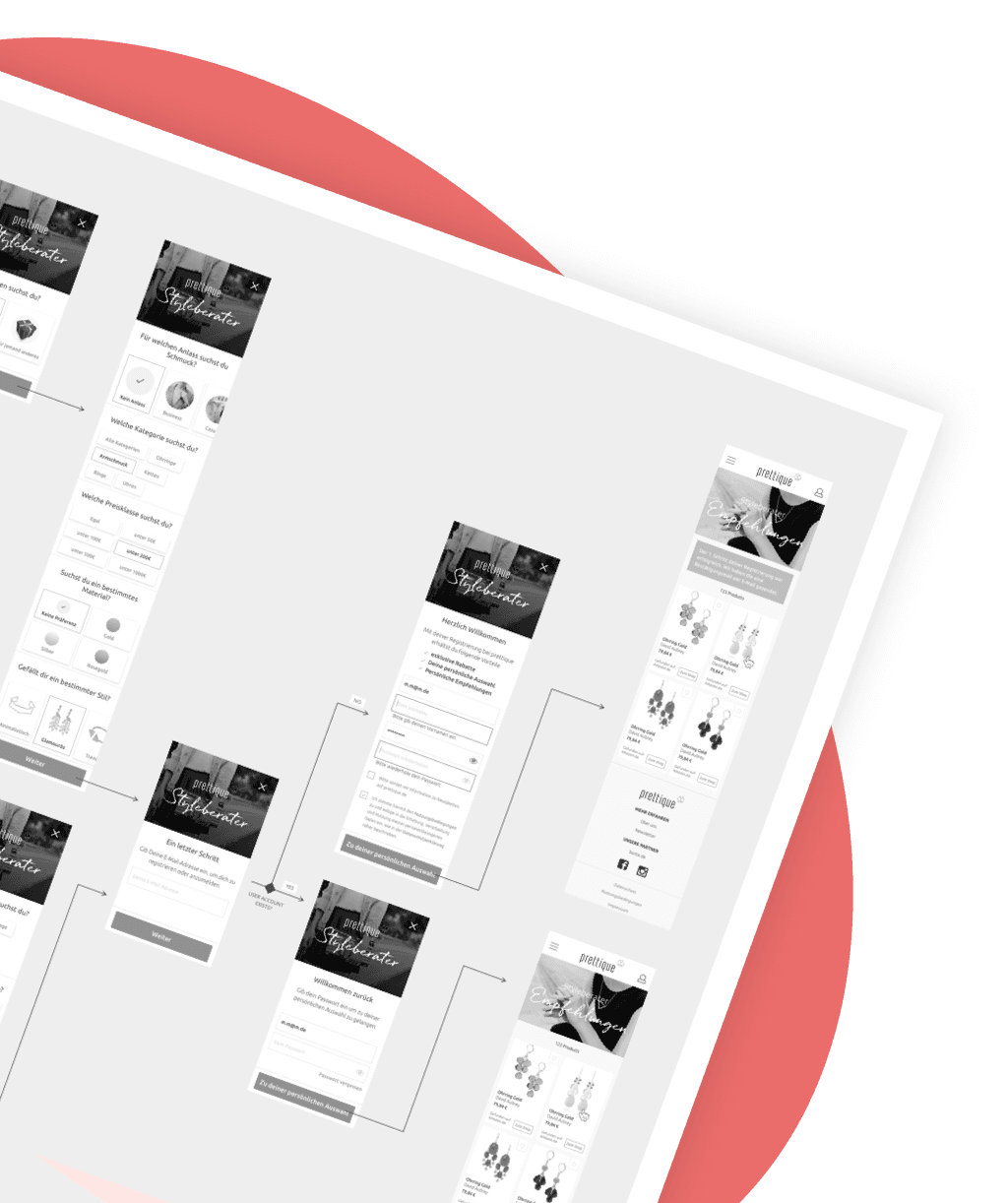 Wireframe Flows für den prettique Styleberater