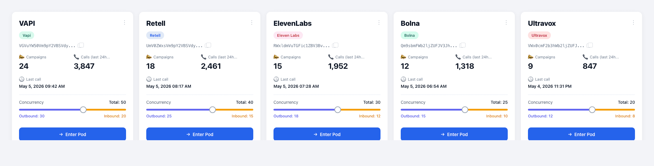 mutli provider voice ai and ai chat white label with voiceaiwrapper