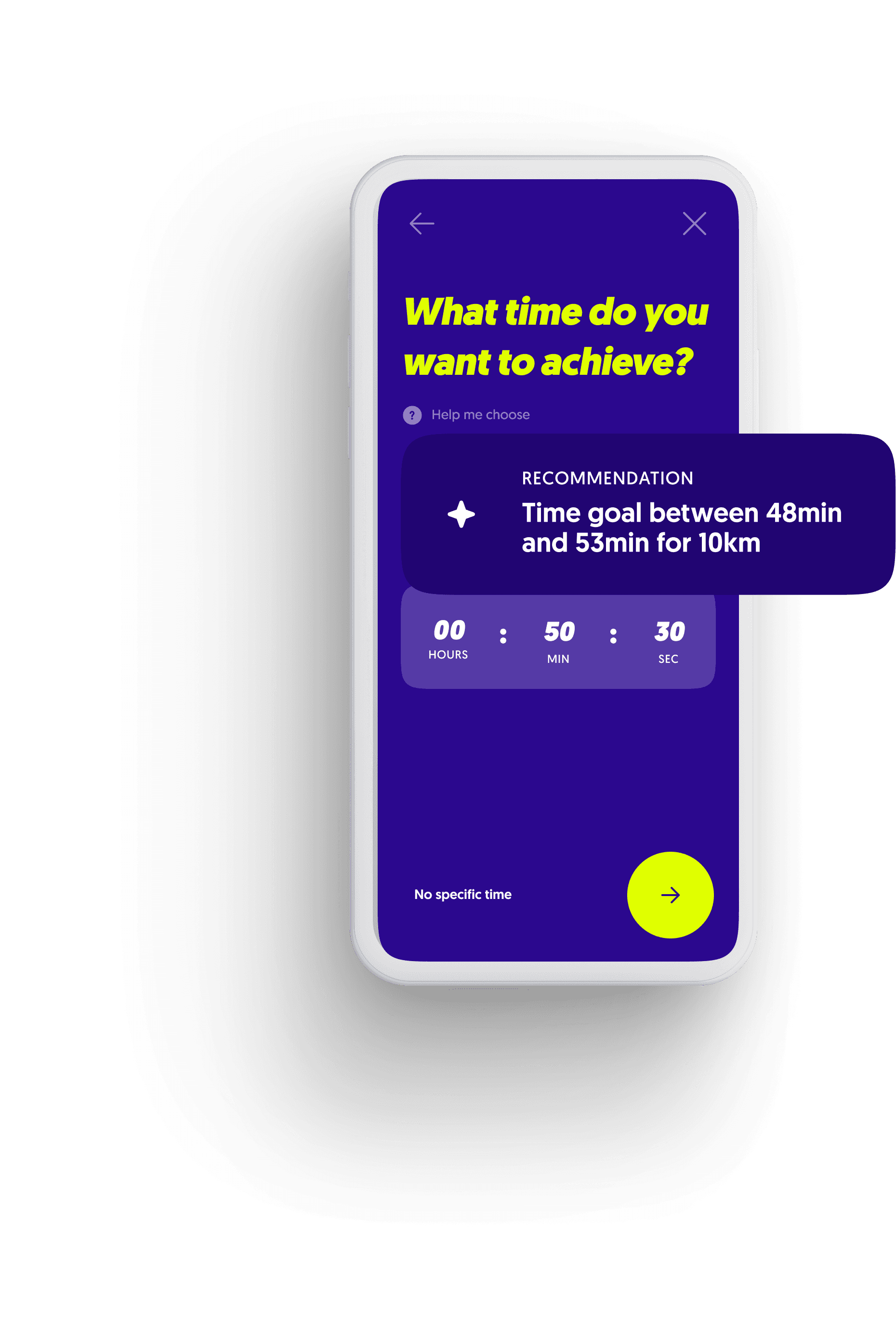 supported goal setting