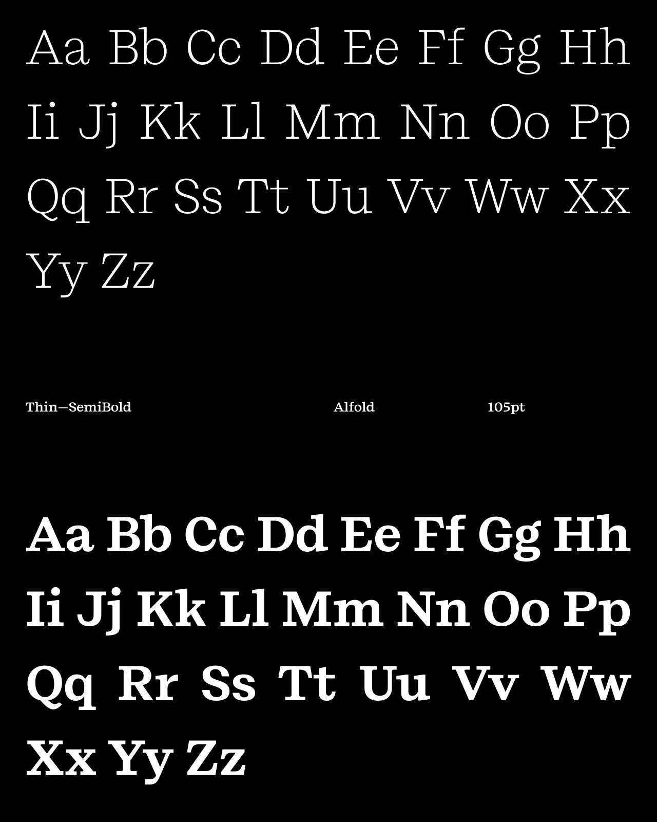 Alfold type family alphabet