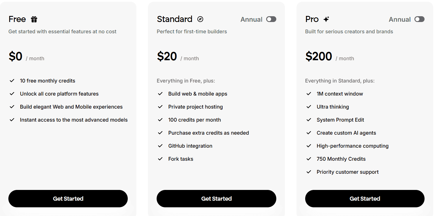Emergent Pricing & Plans