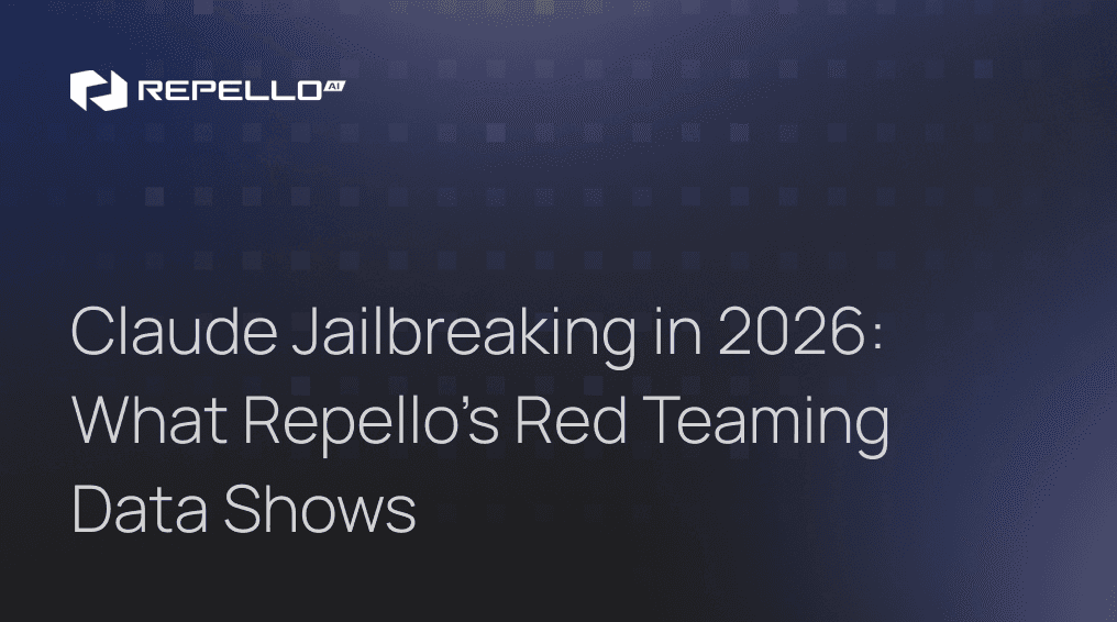 Claude Jailbreaking in 2026: What Repello's Red Teaming Data Shows