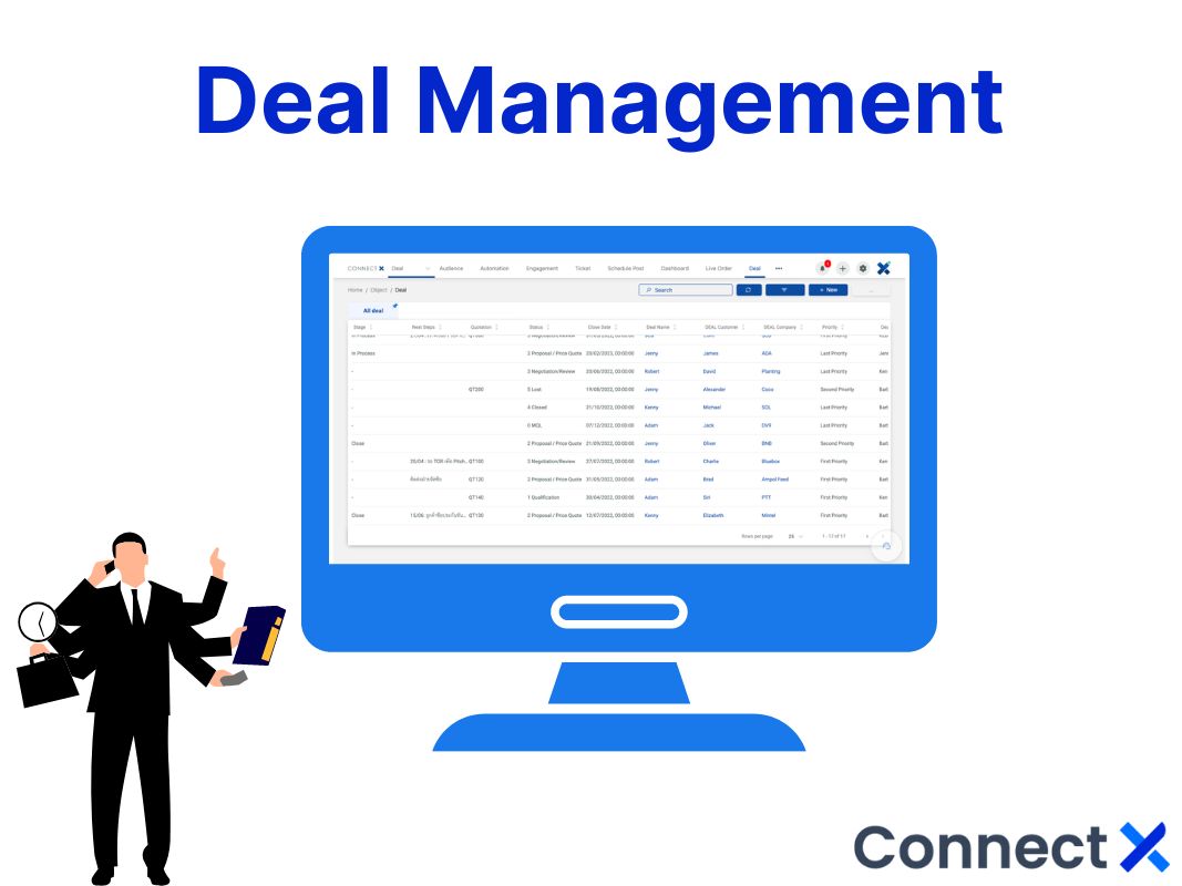 deal-management