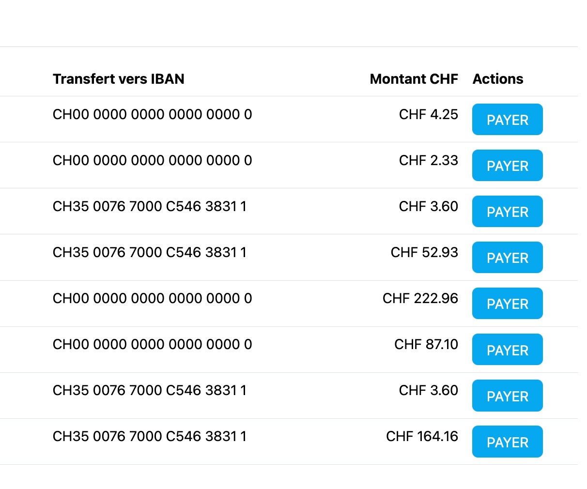 Asset management for pension fund