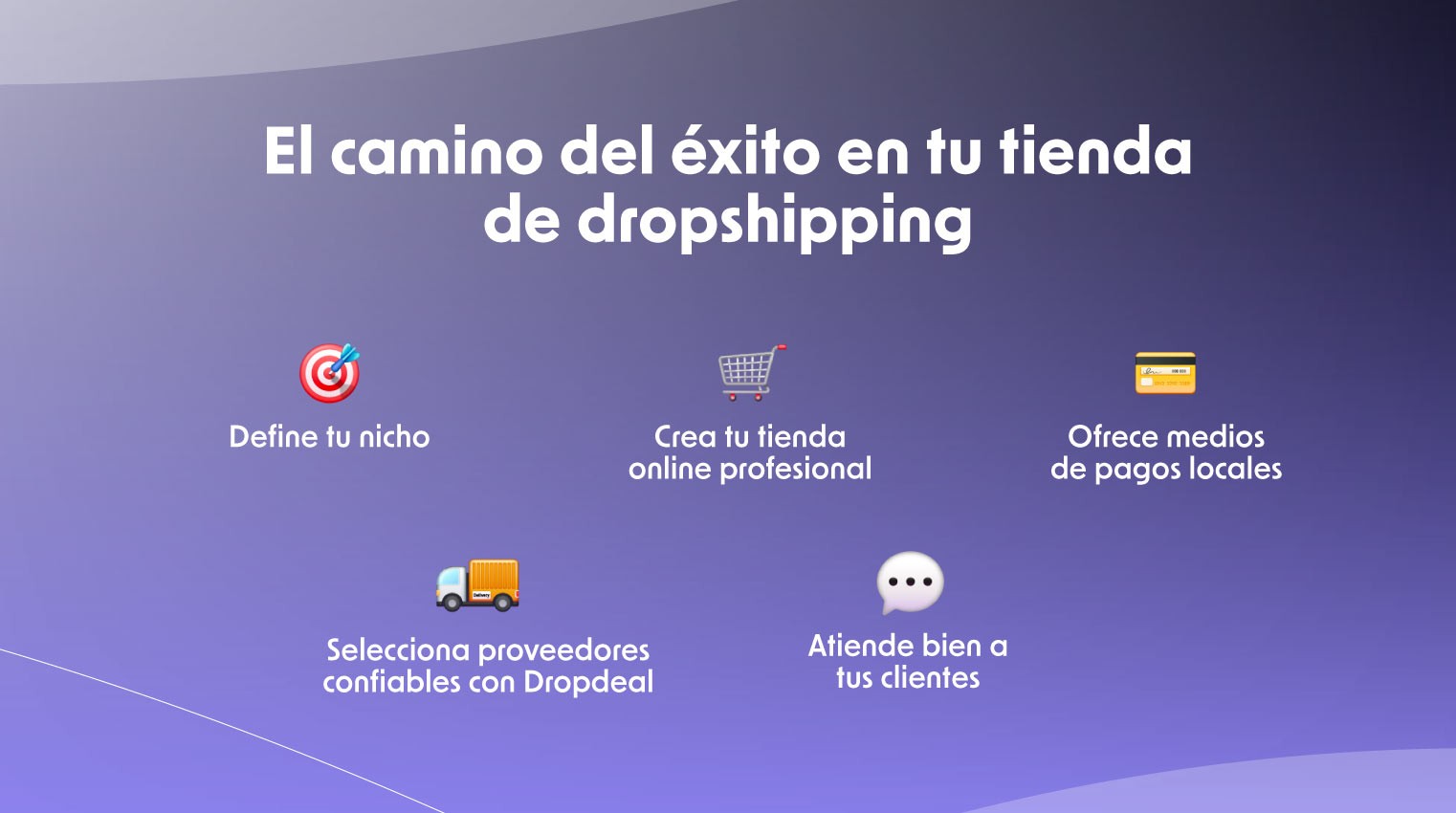 el camino al exito en dropshipping