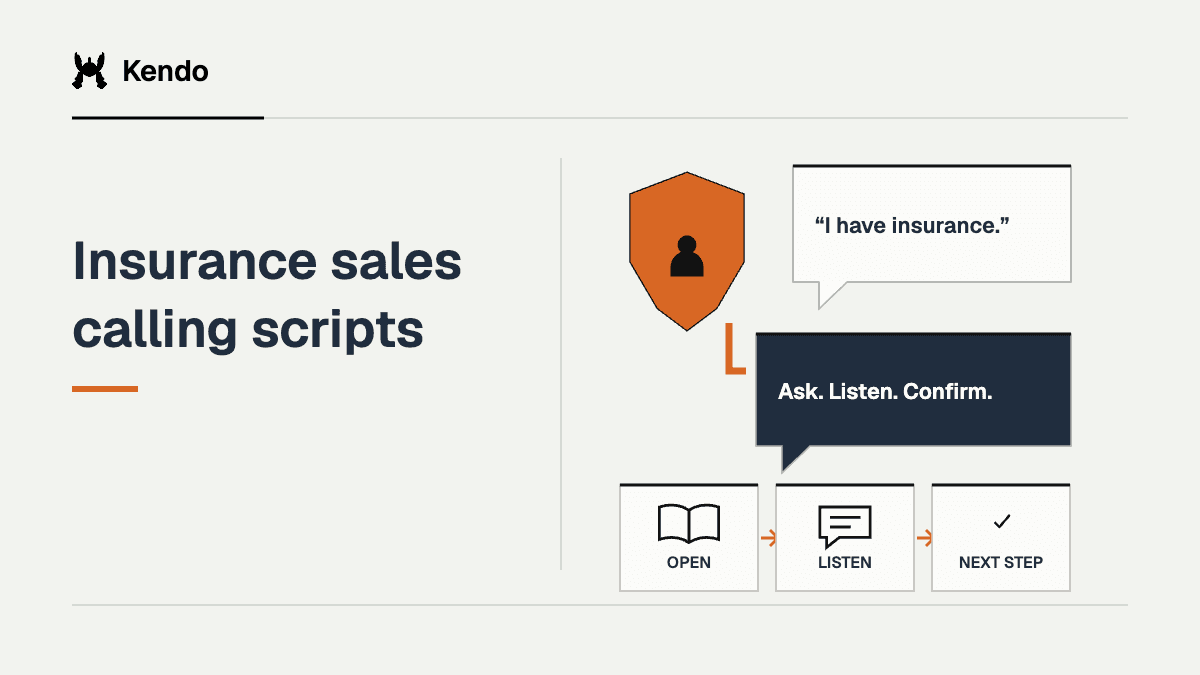 Insurance sales calling scripts illustrated through insurance buyer context and a structured learning or sales workflow.