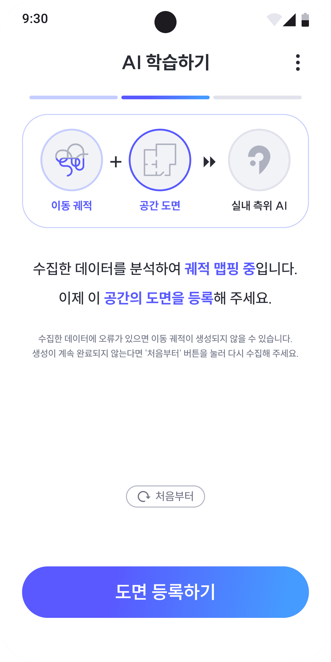 IPIN LABS Lite - Step 2
