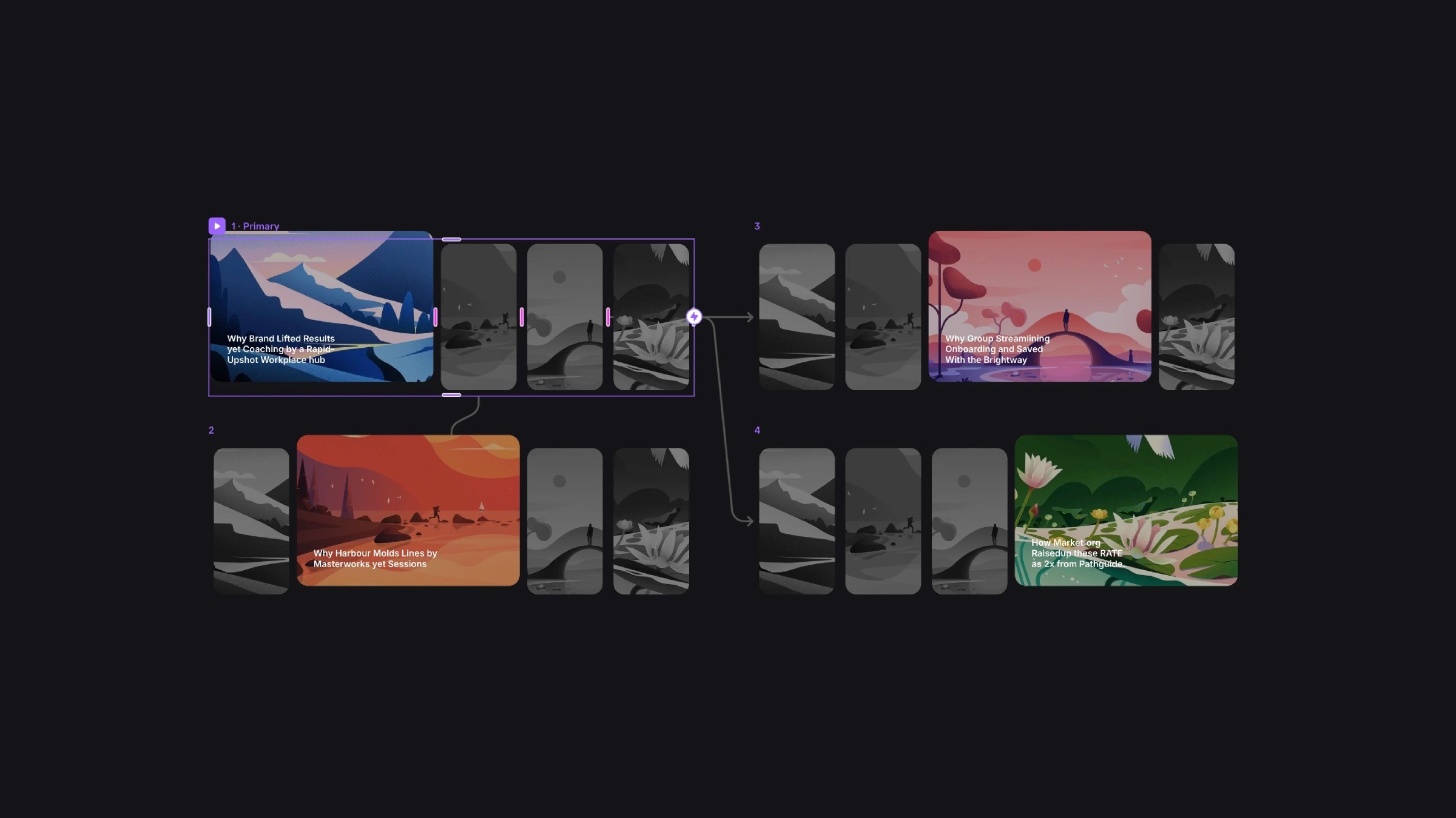 Colorful UI mockup showing landscape image carousel design flow