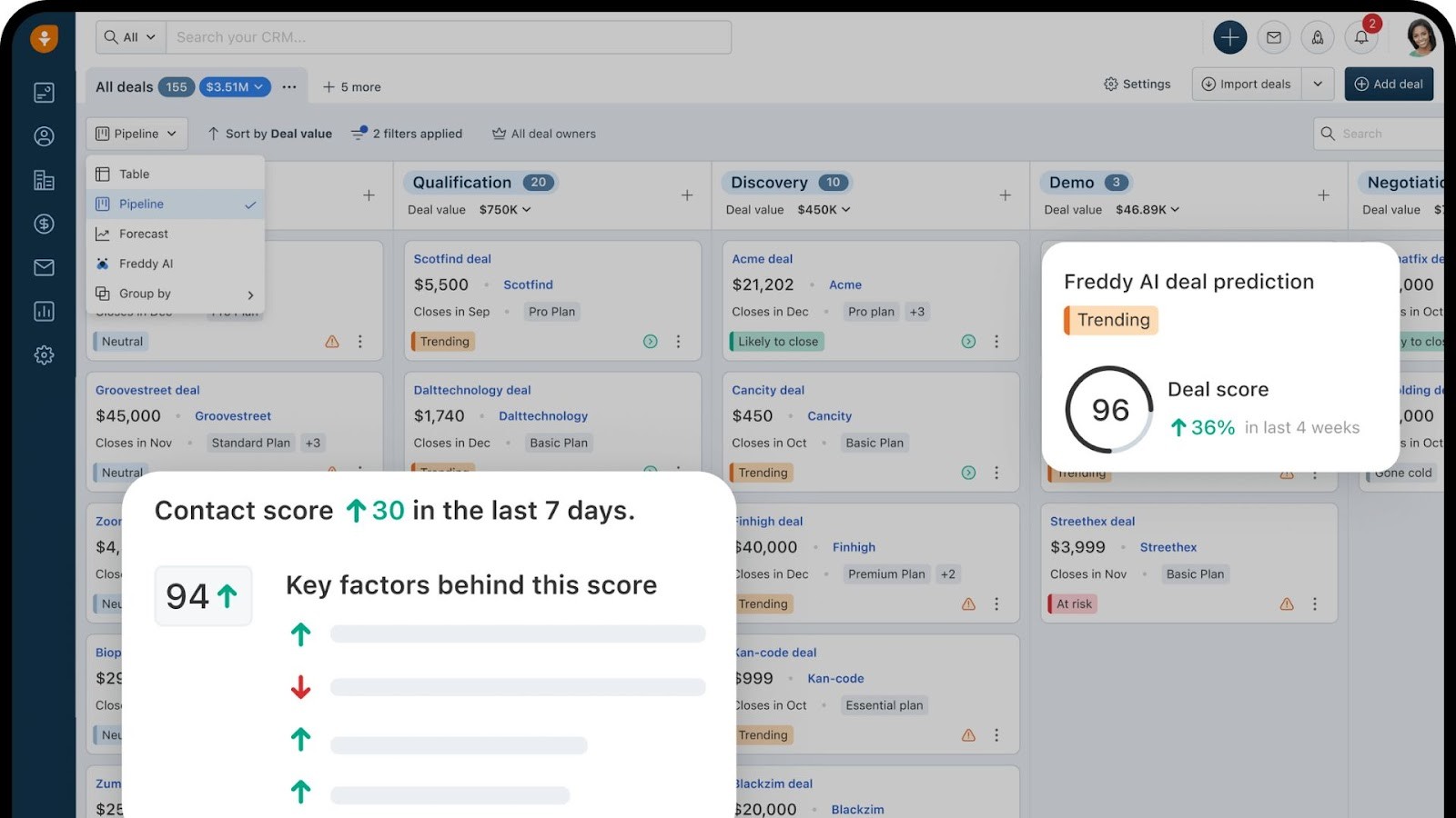  Freshsales's intuitive view of a customer's activities