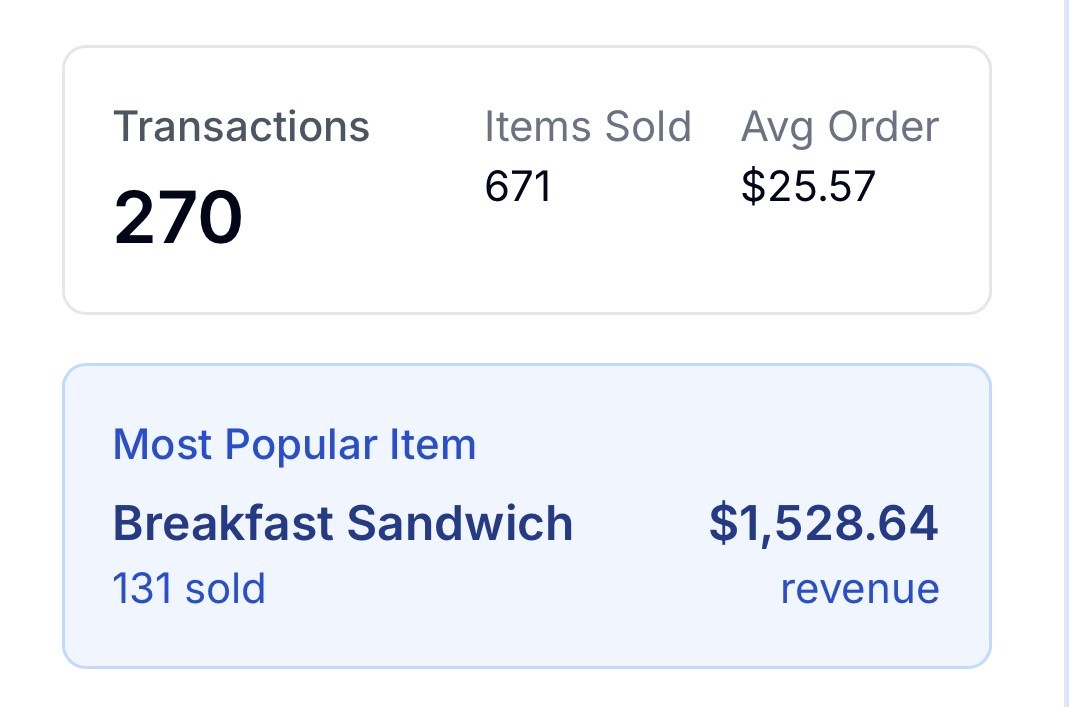 An image of Dreelio's in app customization feature