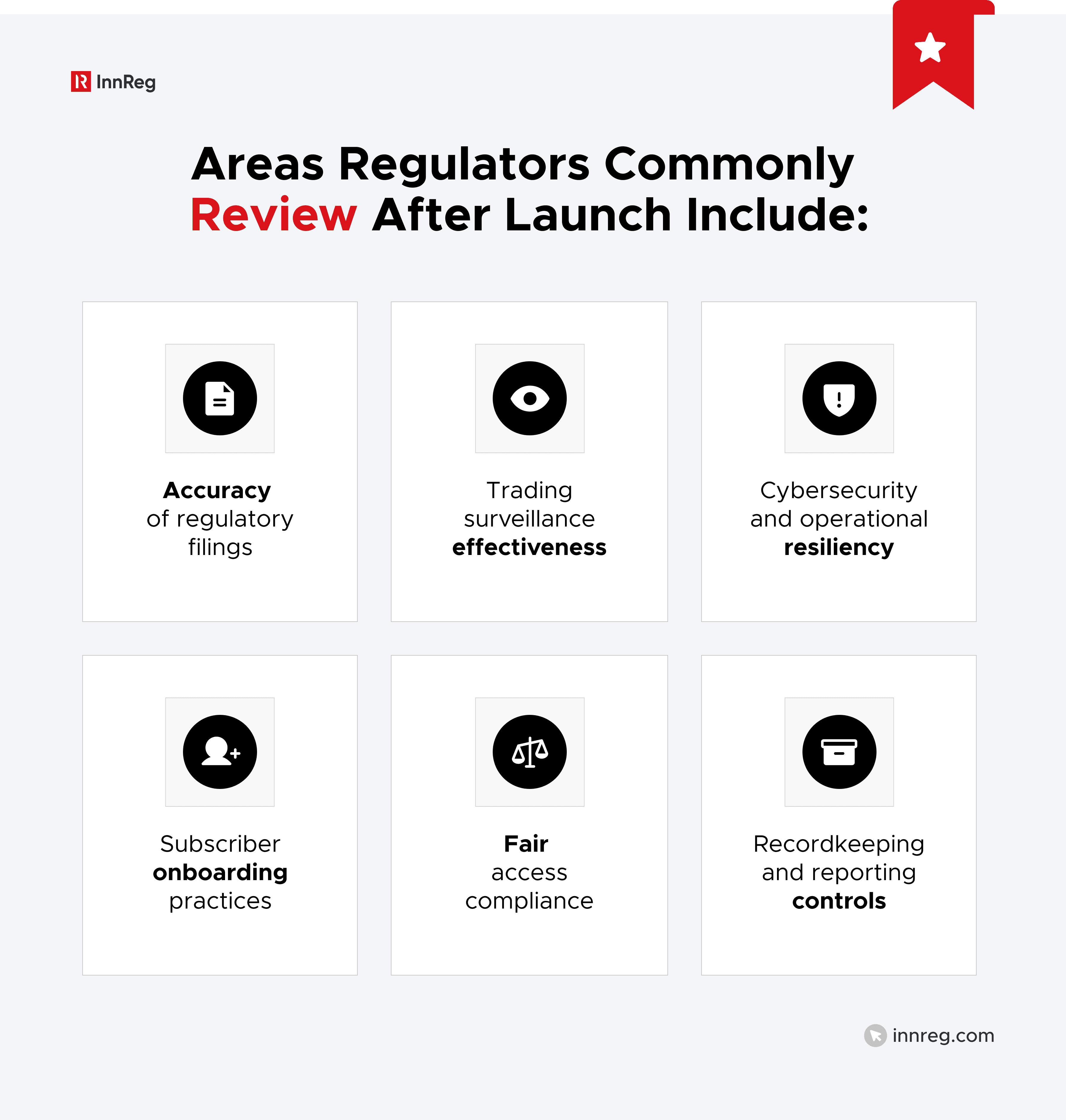 Areas Regulators Commonly Review After Launch