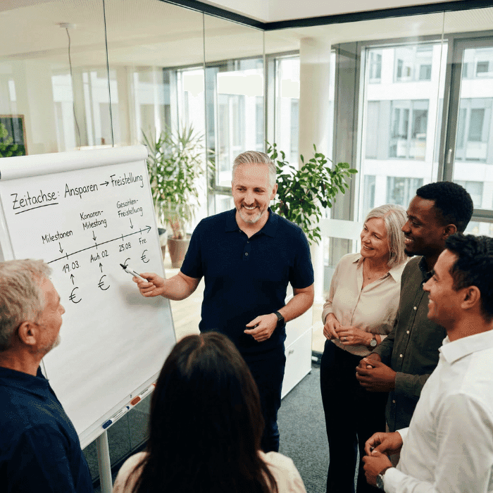 Hannes Weindorf präsentiert einem kleinen Team das Zeitwertkonto-Modell am Whiteboard mit Anspar-Zeitachse
